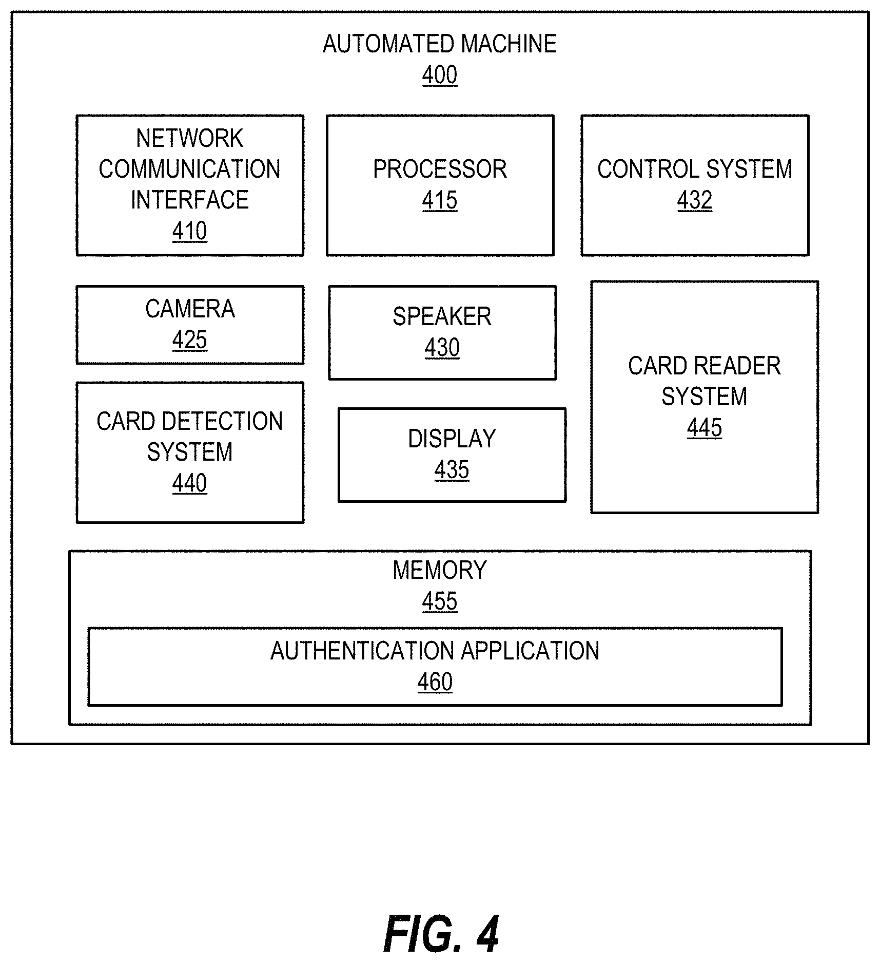 Patent US11784997 Figure 4 – System and method for authenticating secondary users of an entity system
