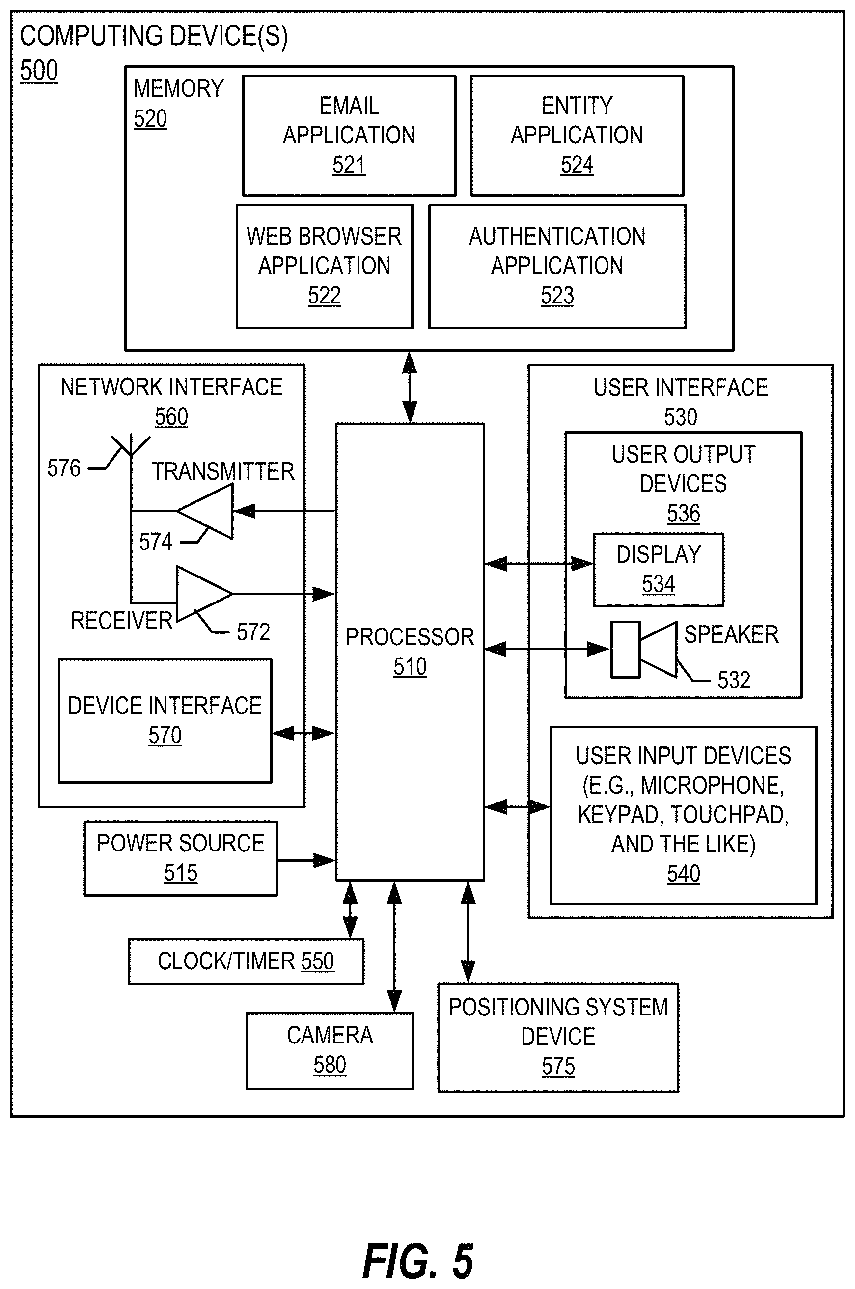 Patent US11784997 Figure 5 – System and method for authenticating secondary users of an entity system