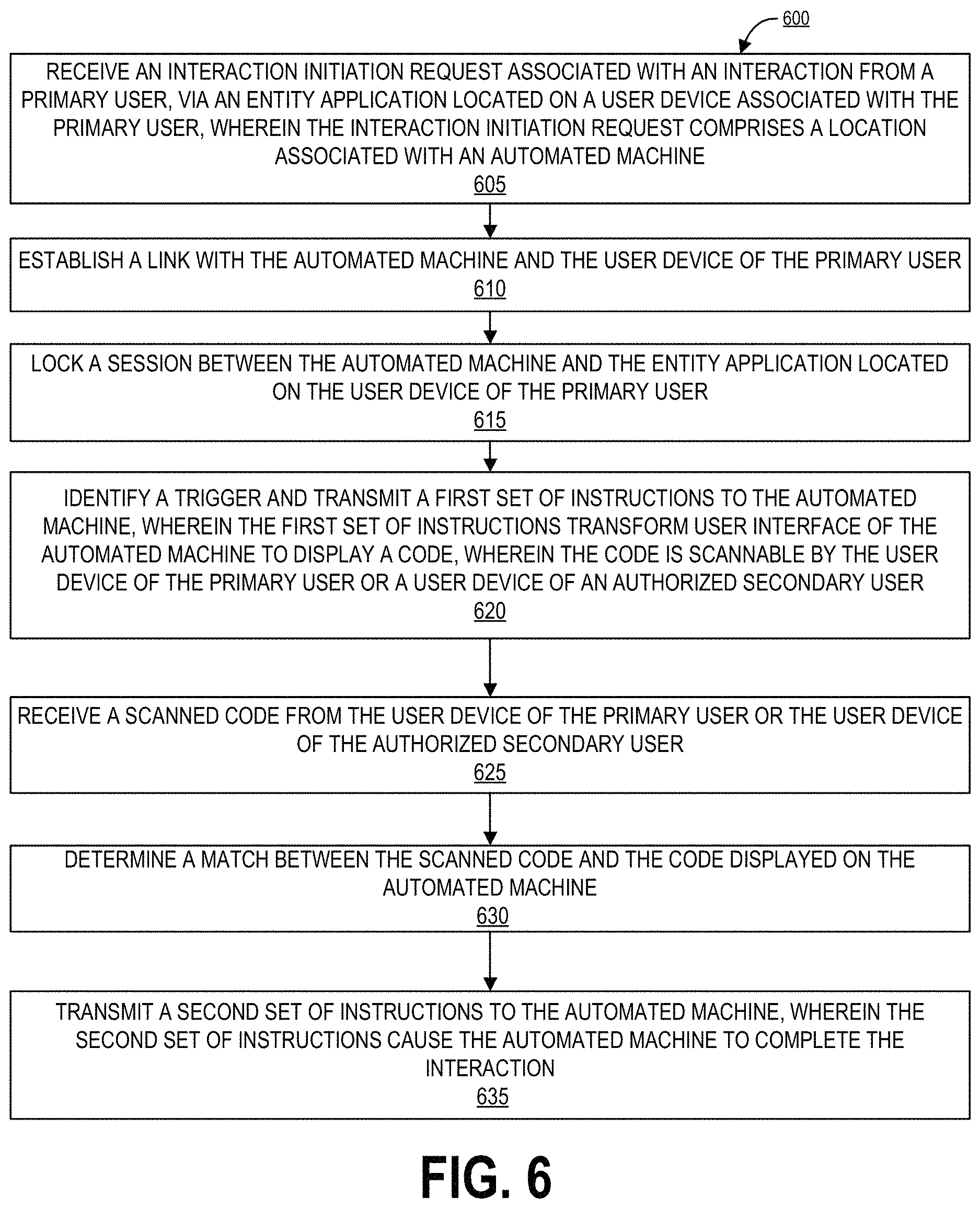Patent US11784997 Figure 6 – System and method for authenticating secondary users of an entity system