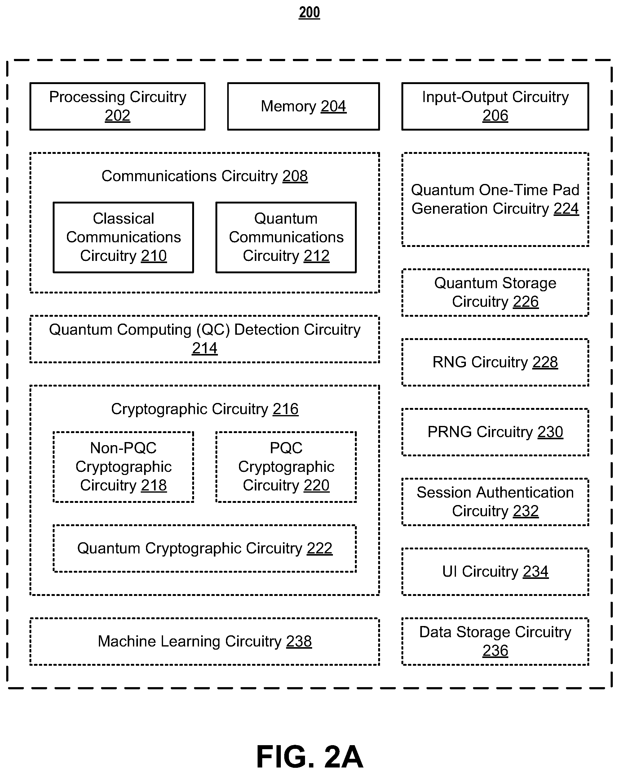 Patent US11784998 Figure 2 – Systems and methods for quantum consensus