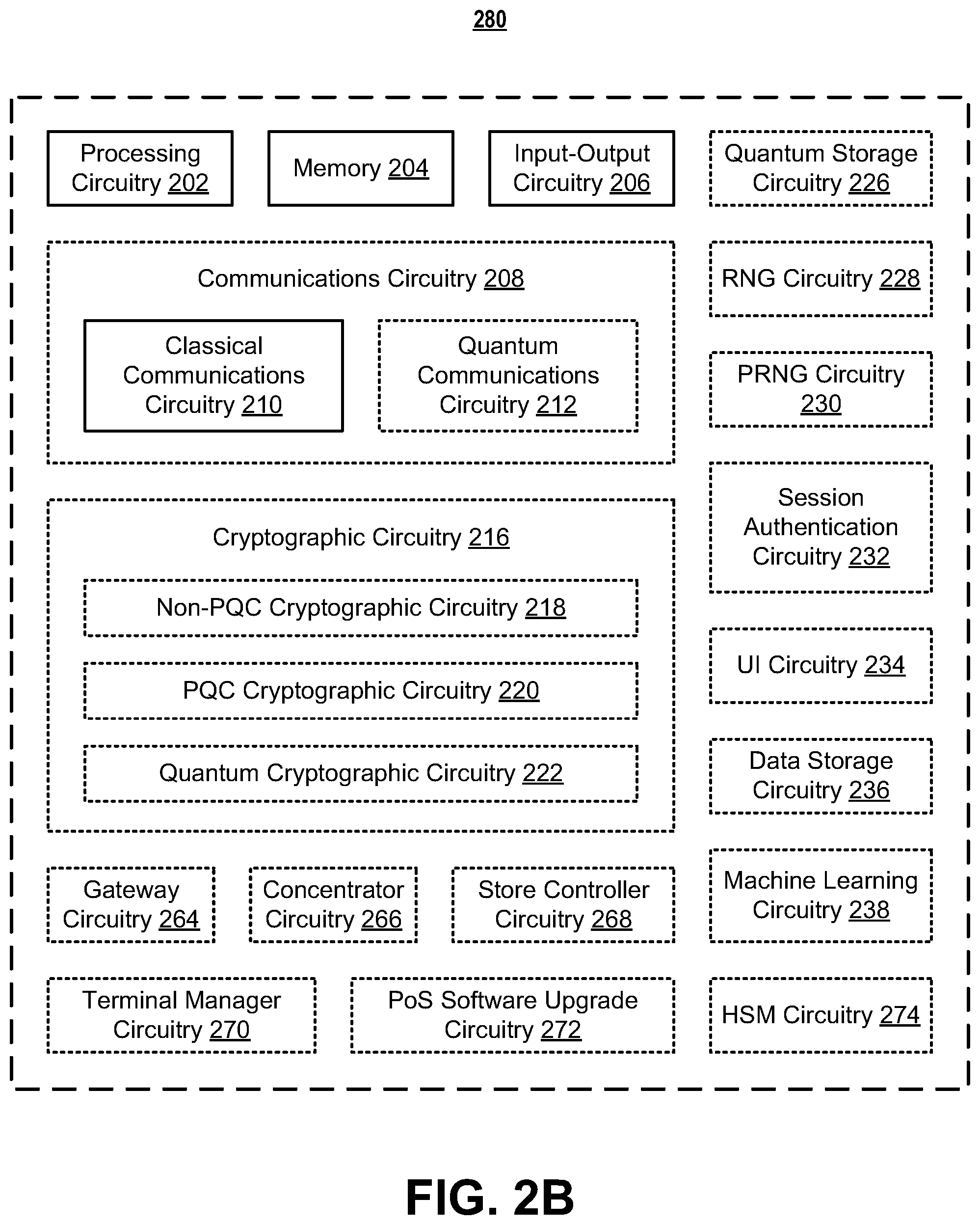 Patent US11784998 Figure 3 – Systems and methods for quantum consensus