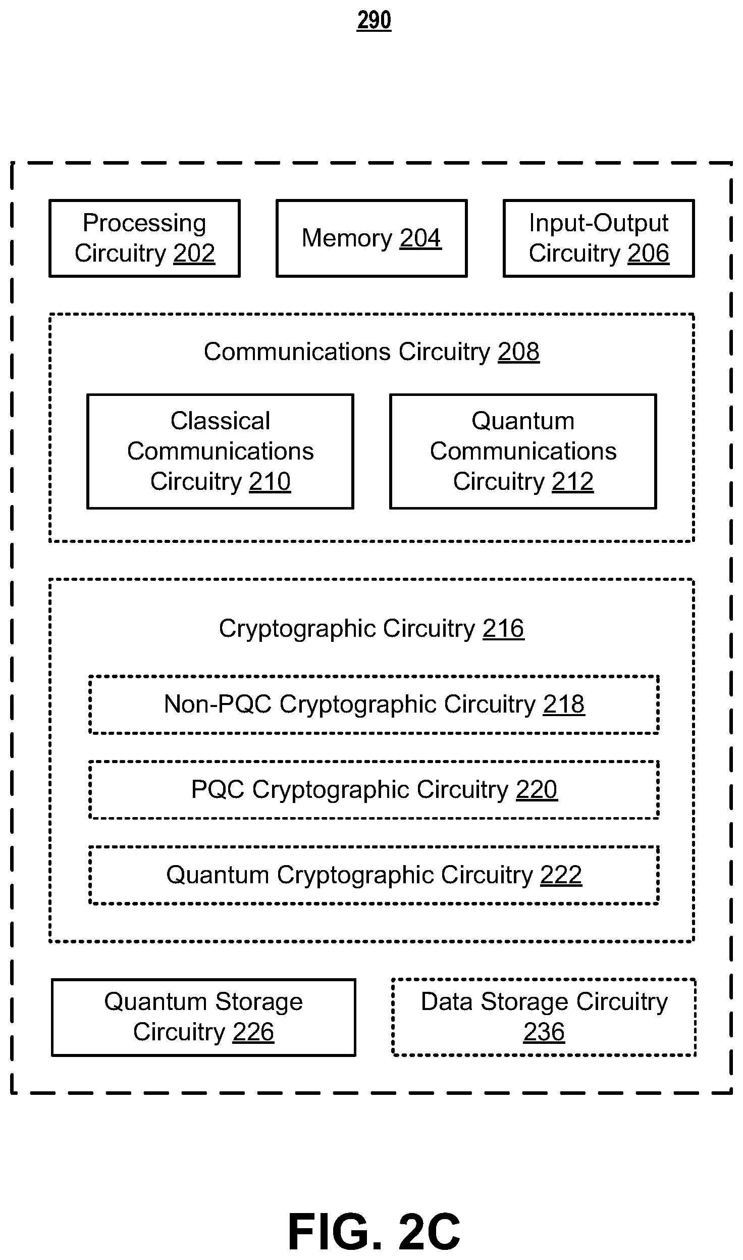 Patent US11784998 Figure 4 – Systems and methods for quantum consensus