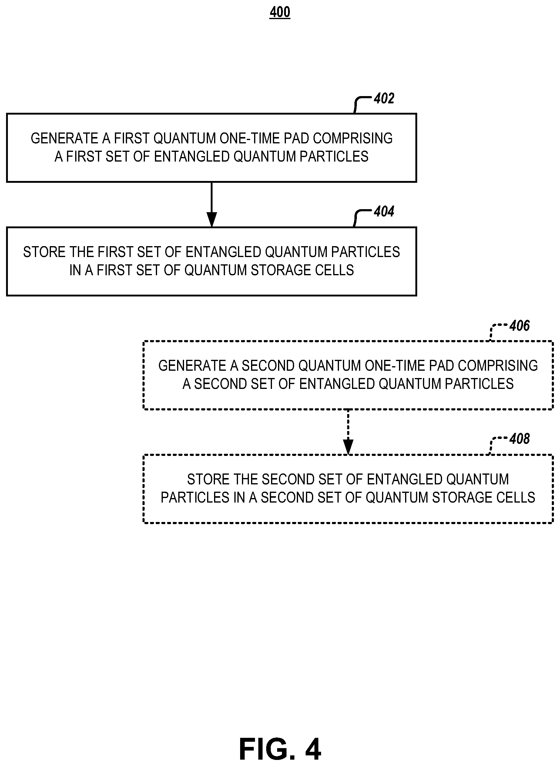 Patent US11784998 Figure 8 – Systems and methods for quantum consensus