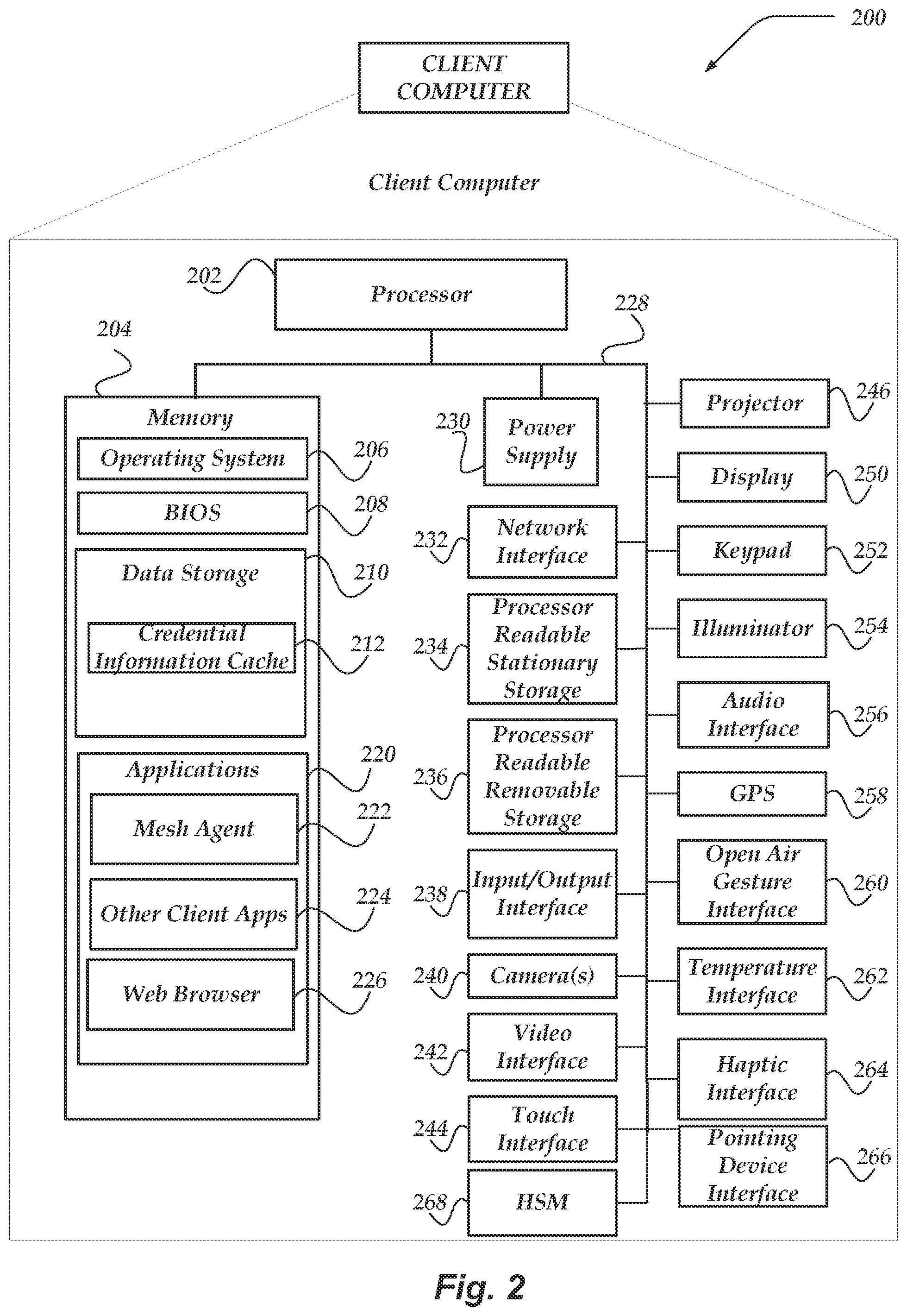 Patent US11784999 Figure 2 – Credential management for distributed services