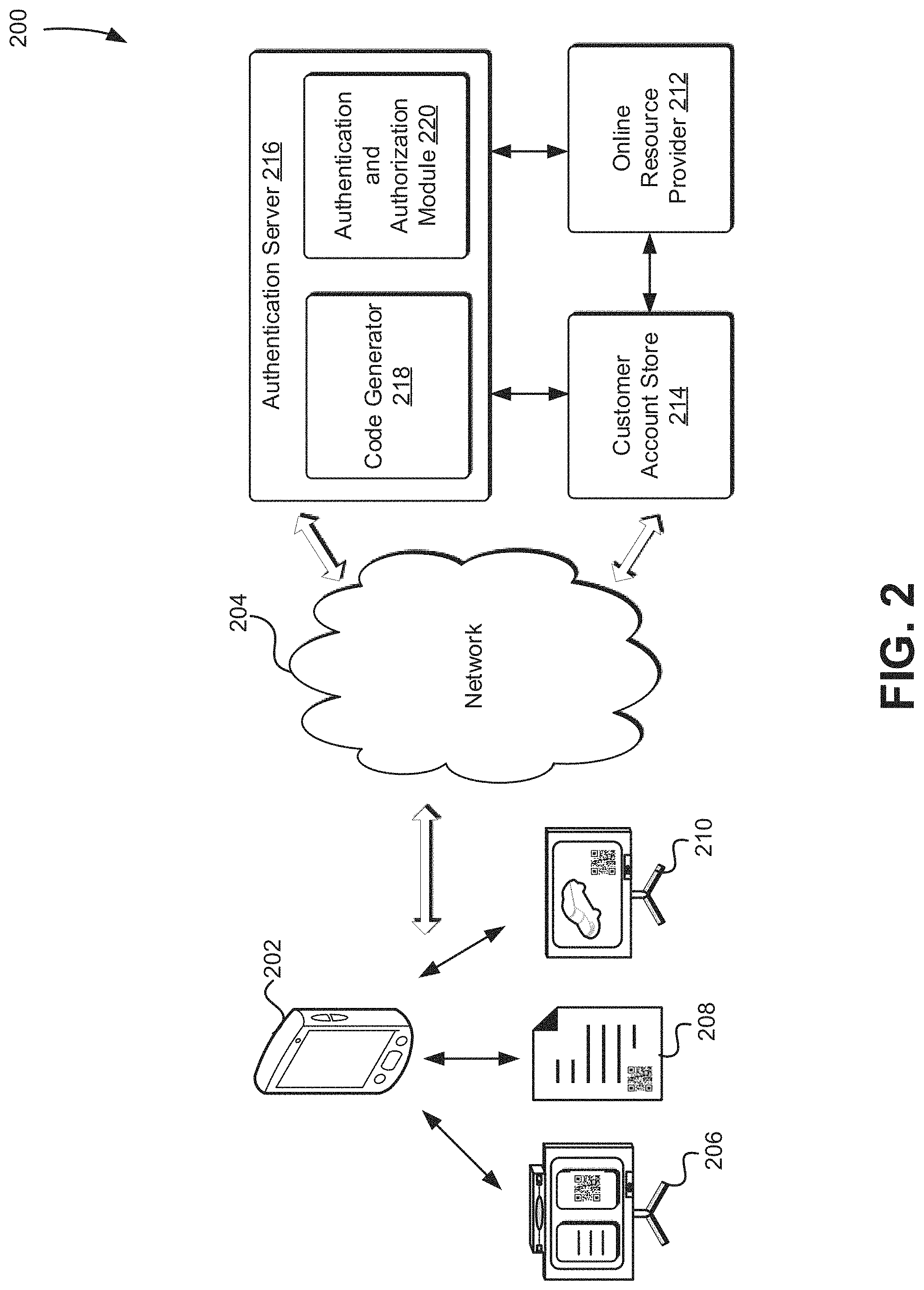 Patent US11785001 Figure 2 – Image-based access to data