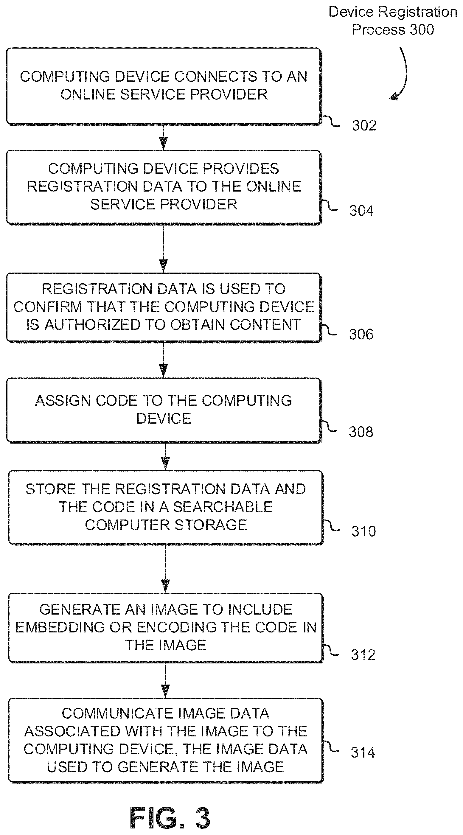 Patent US11785001 Figure 3 – Image-based access to data