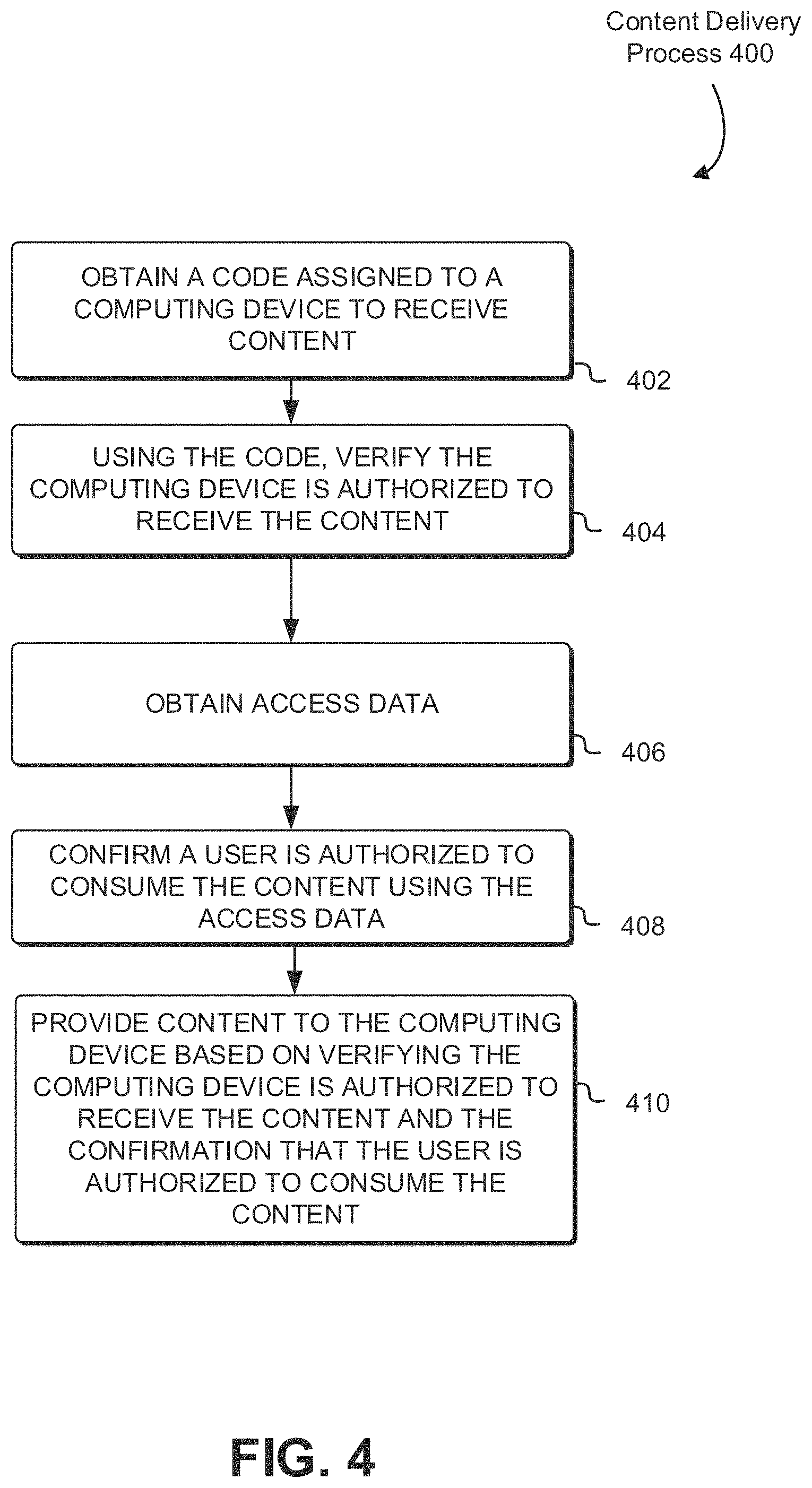 Patent US11785001 Figure 4 – Image-based access to data