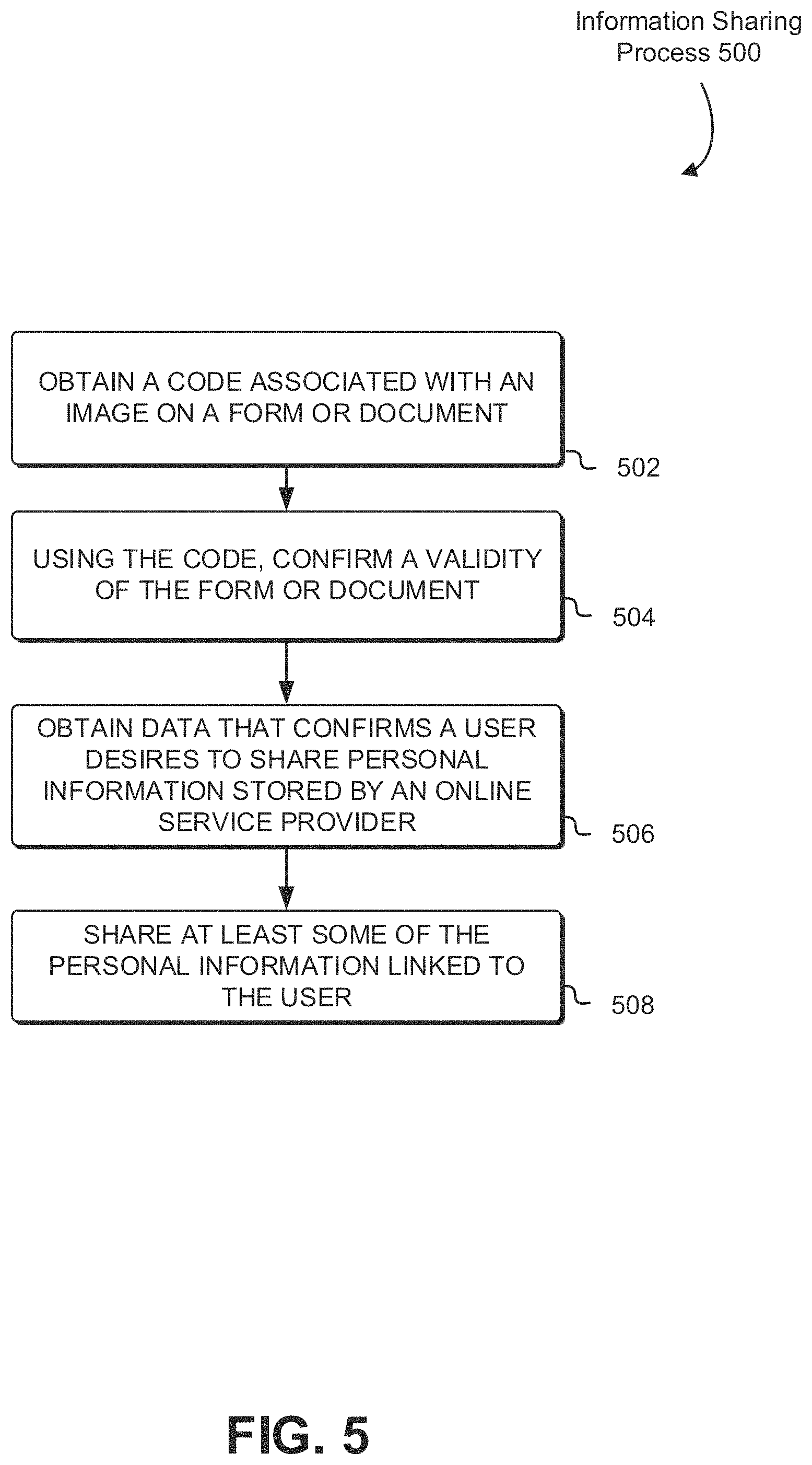 Patent US11785001 Figure 5 – Image-based access to data