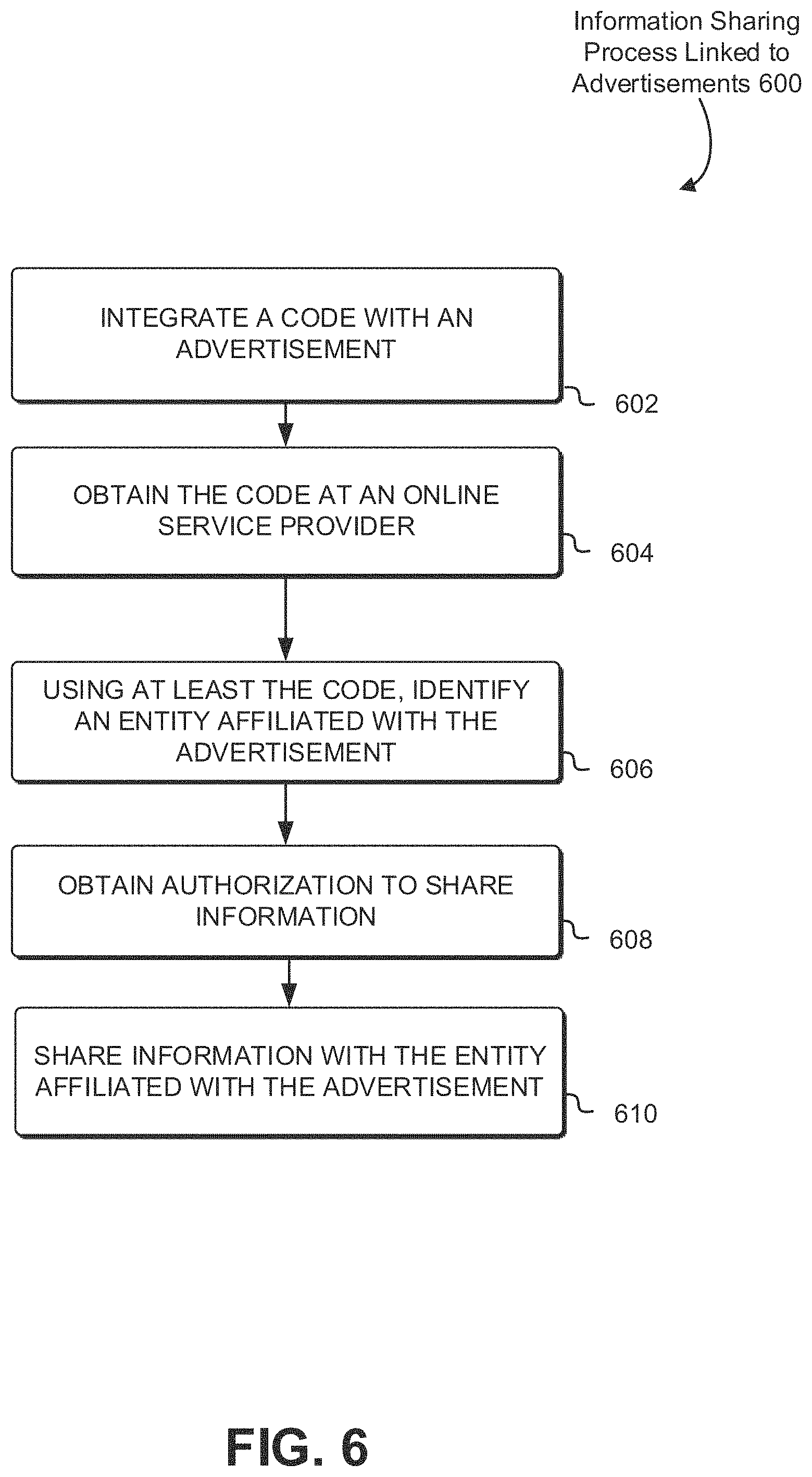 Patent US11785001 Figure 6 – Image-based access to data