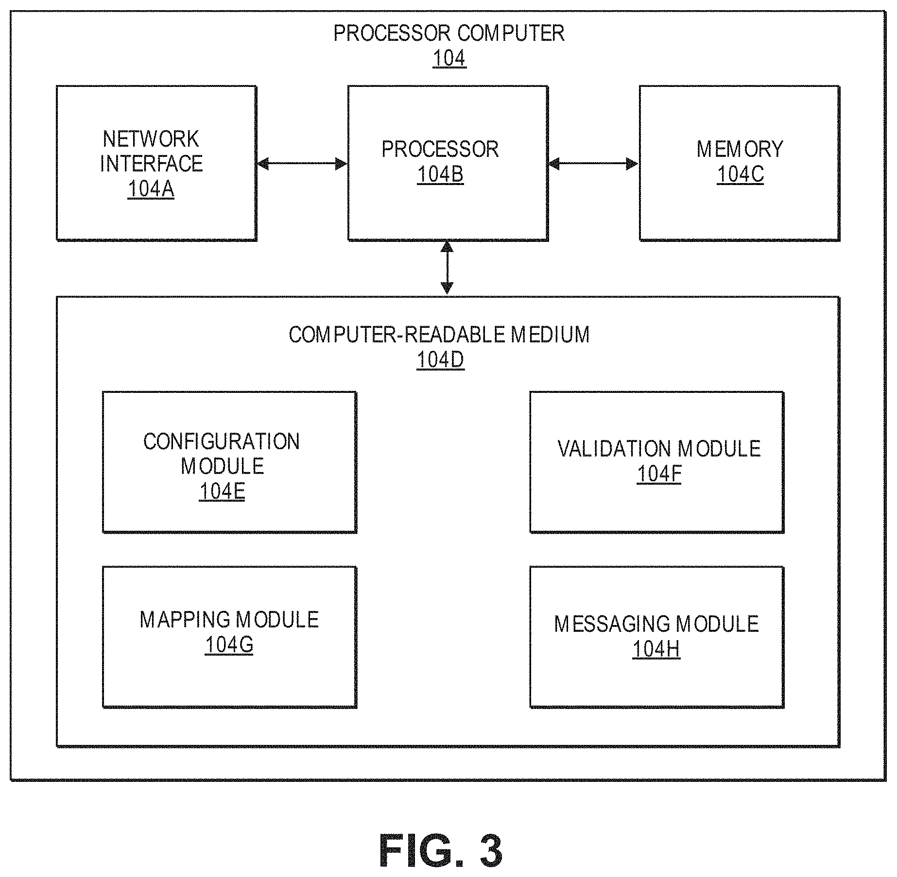 Patent US11785003 Figure 3 – Biometric interaction manager