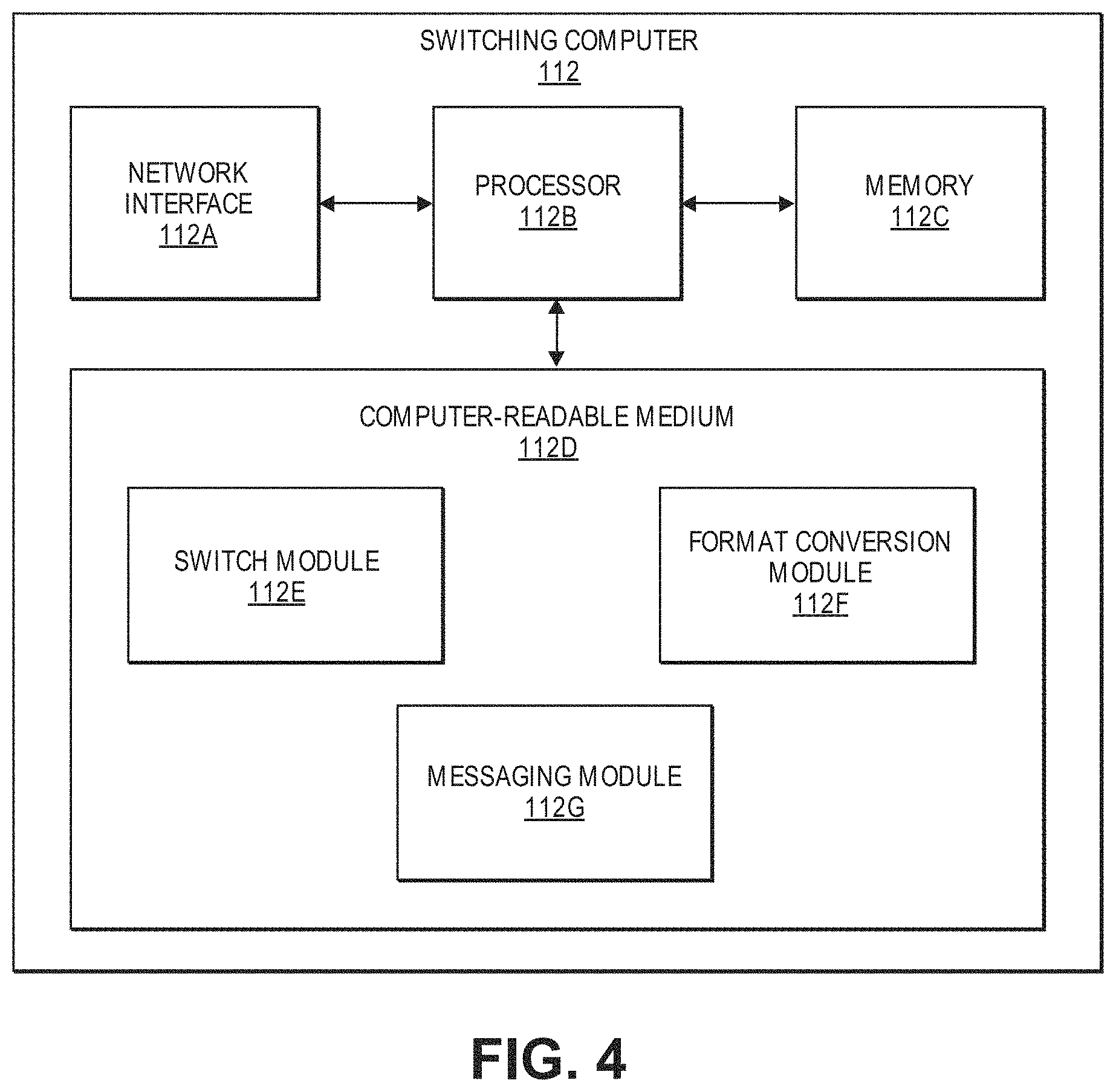 Patent US11785003 Figure 4 – Biometric interaction manager