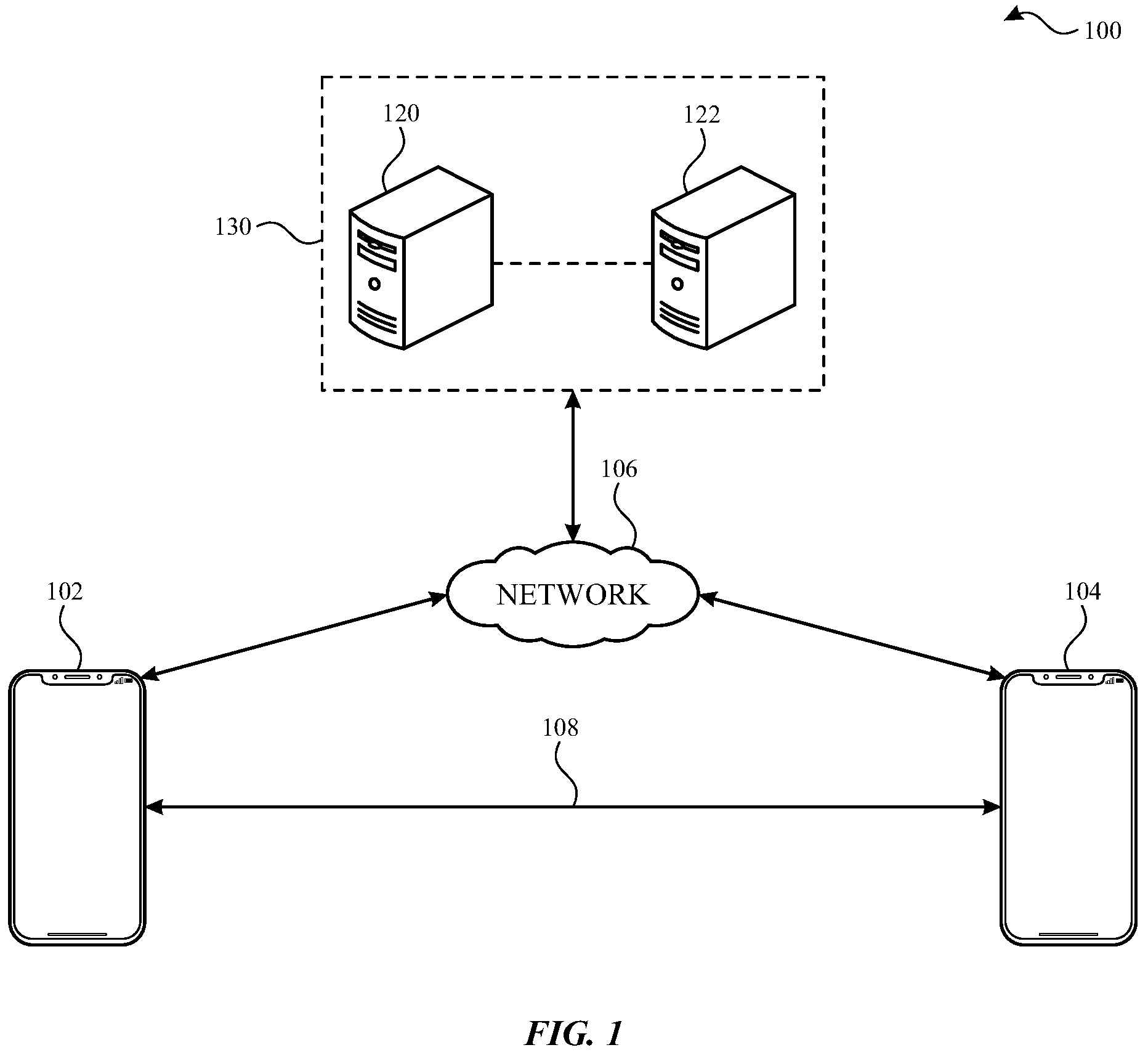 Patent US11785005 Figure 1 – Secure tunneling with implicit device identification