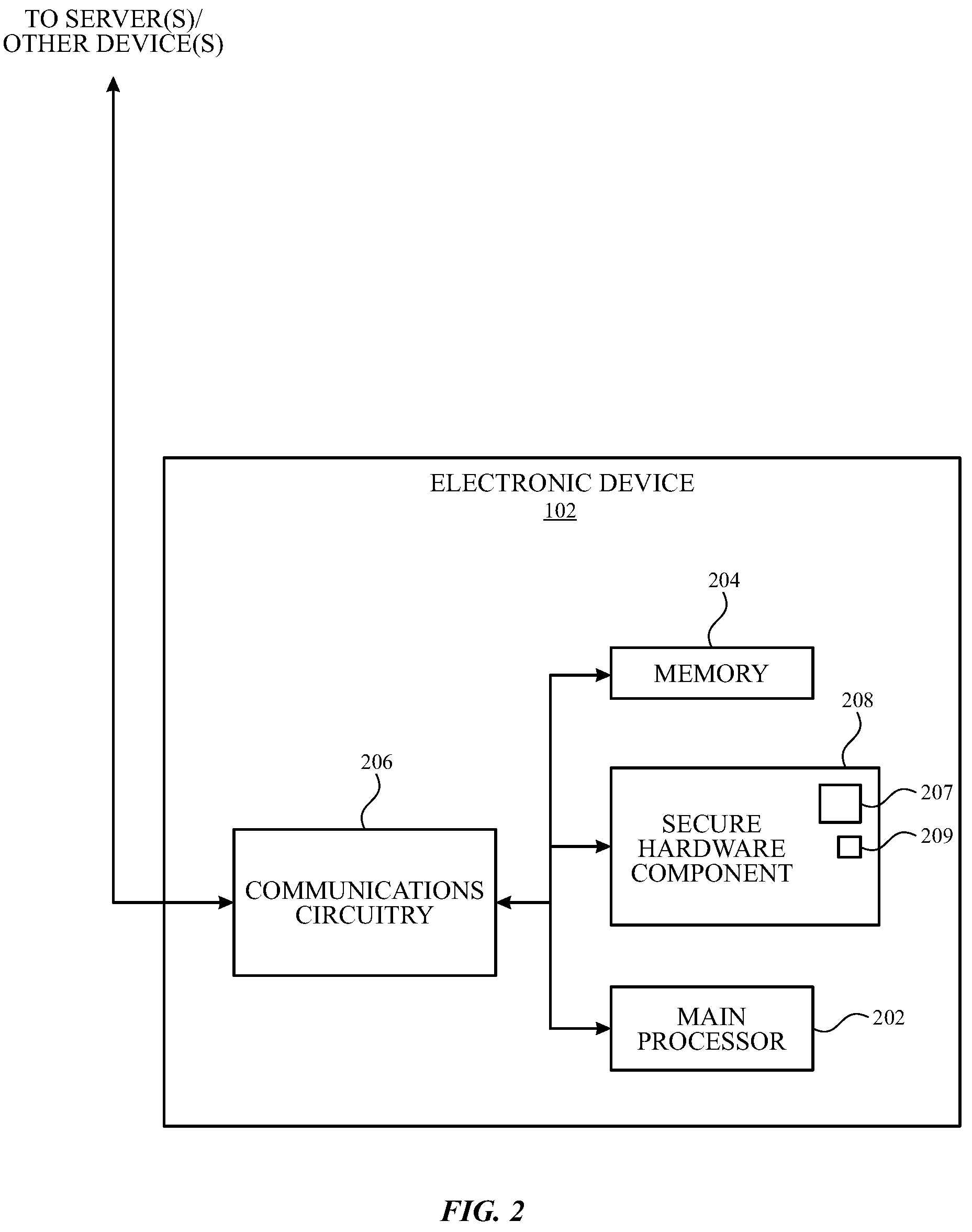 Patent US11785005 Figure 2 – Secure tunneling with implicit device identification