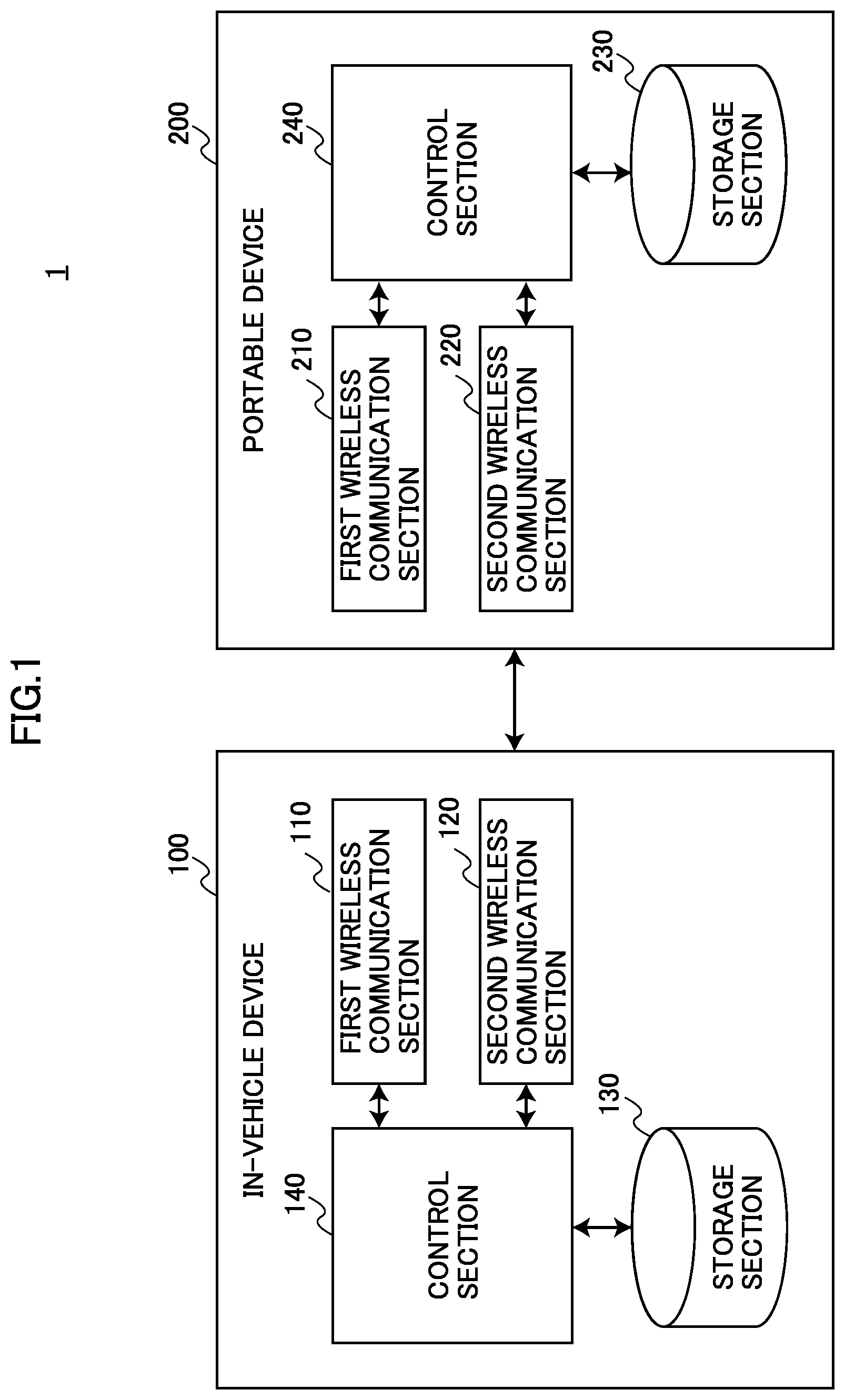 Patent US11785006 Figure 1 – Communication device and system