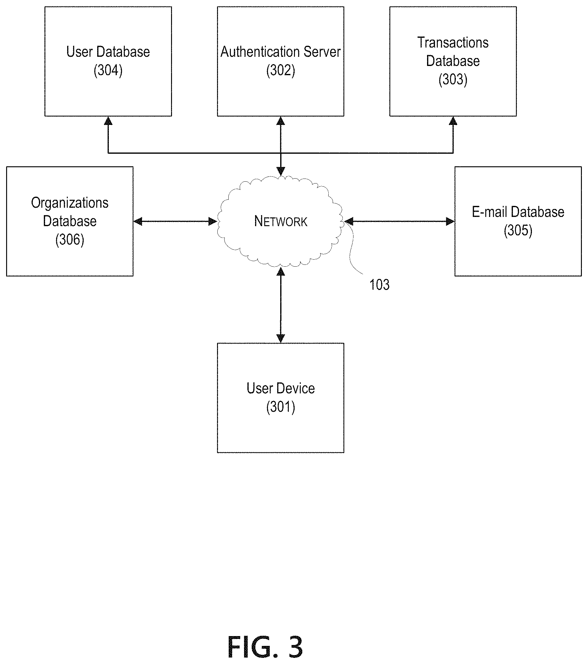 Patent US11785007 Figure 3 – Email processing for improved authentication question accuracy