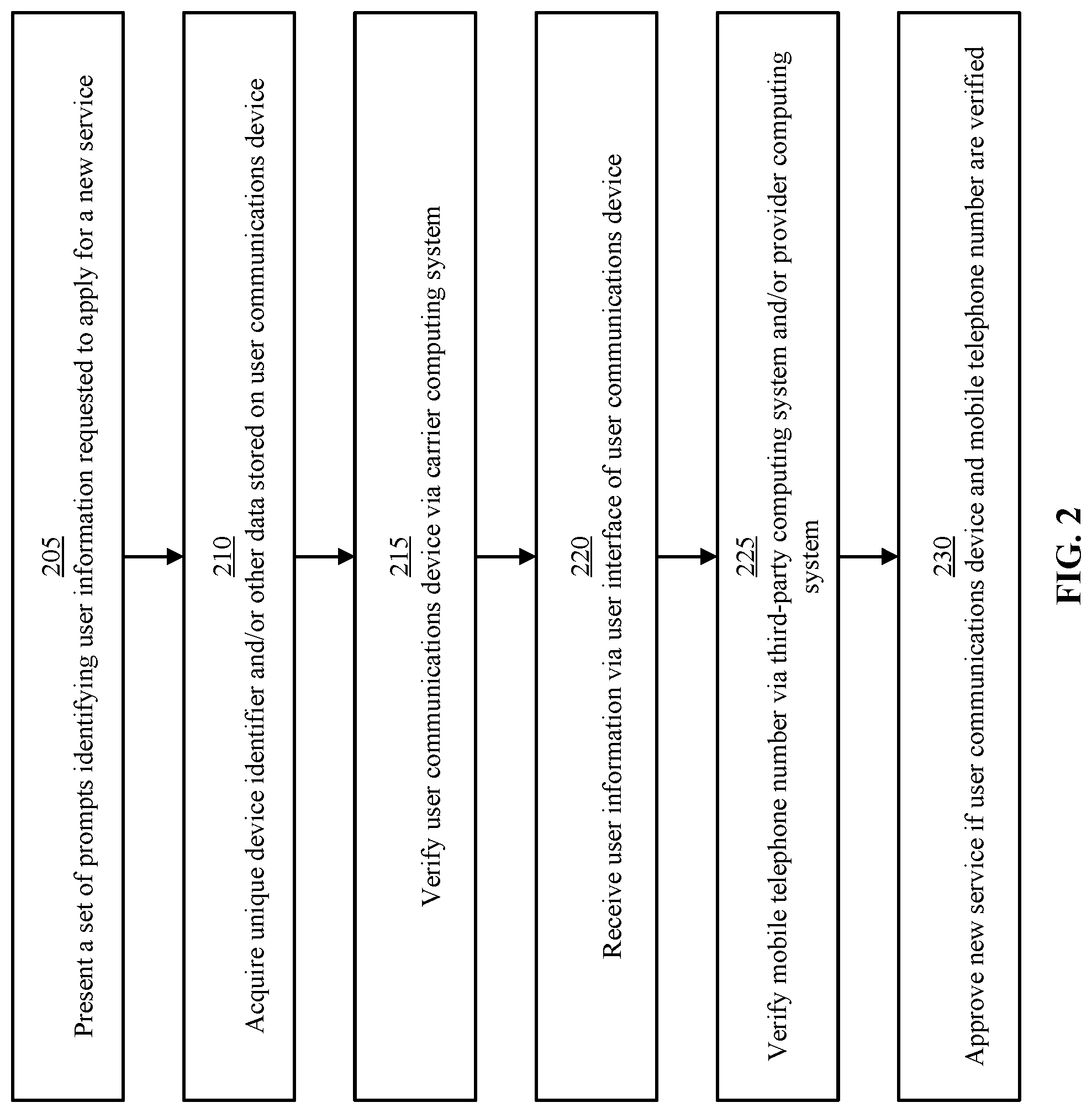 Patent US11785008 Figure 2 – Passive authentication during mobile application registration
