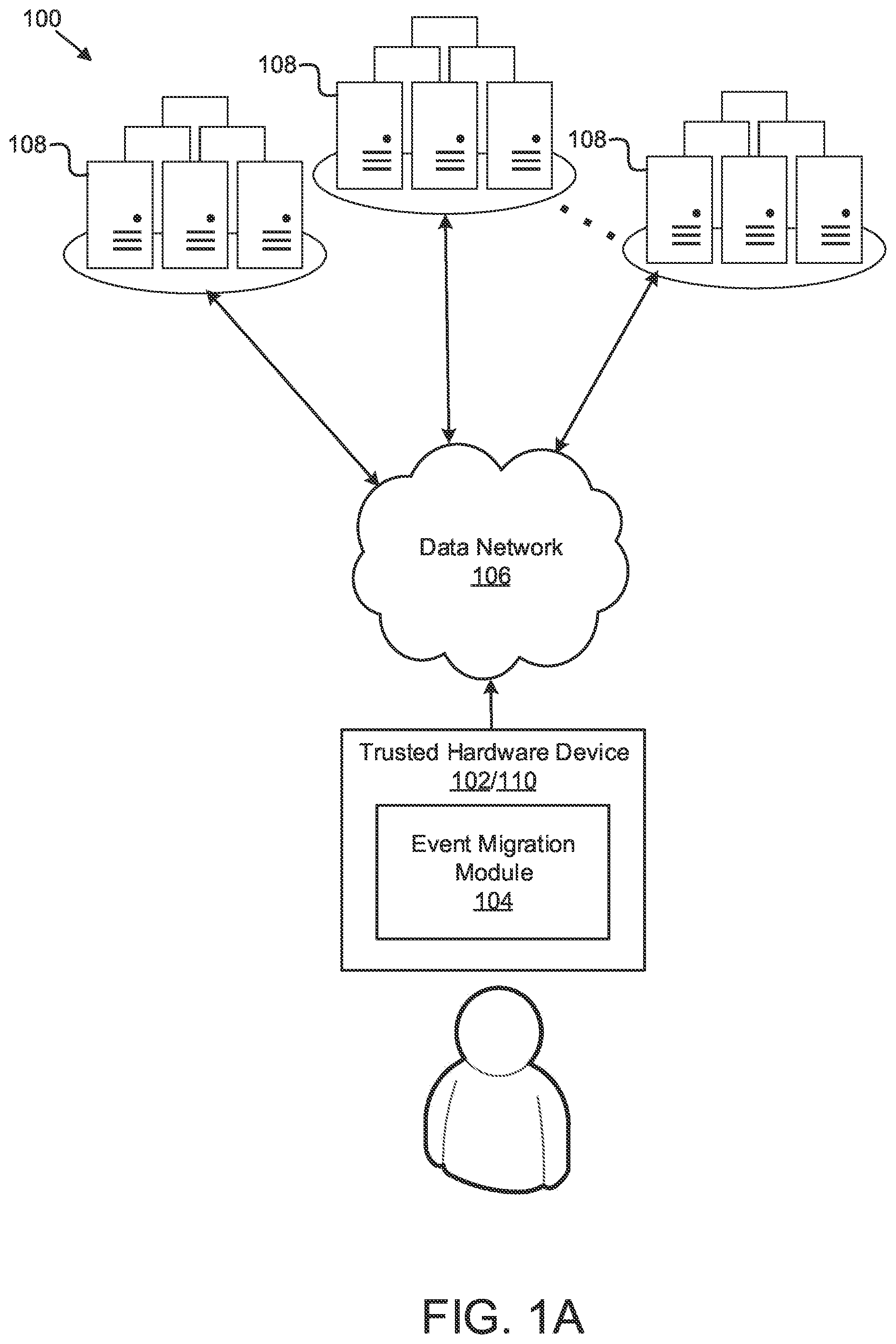 Patent US11785009 Figure 1 – Automatic event migration