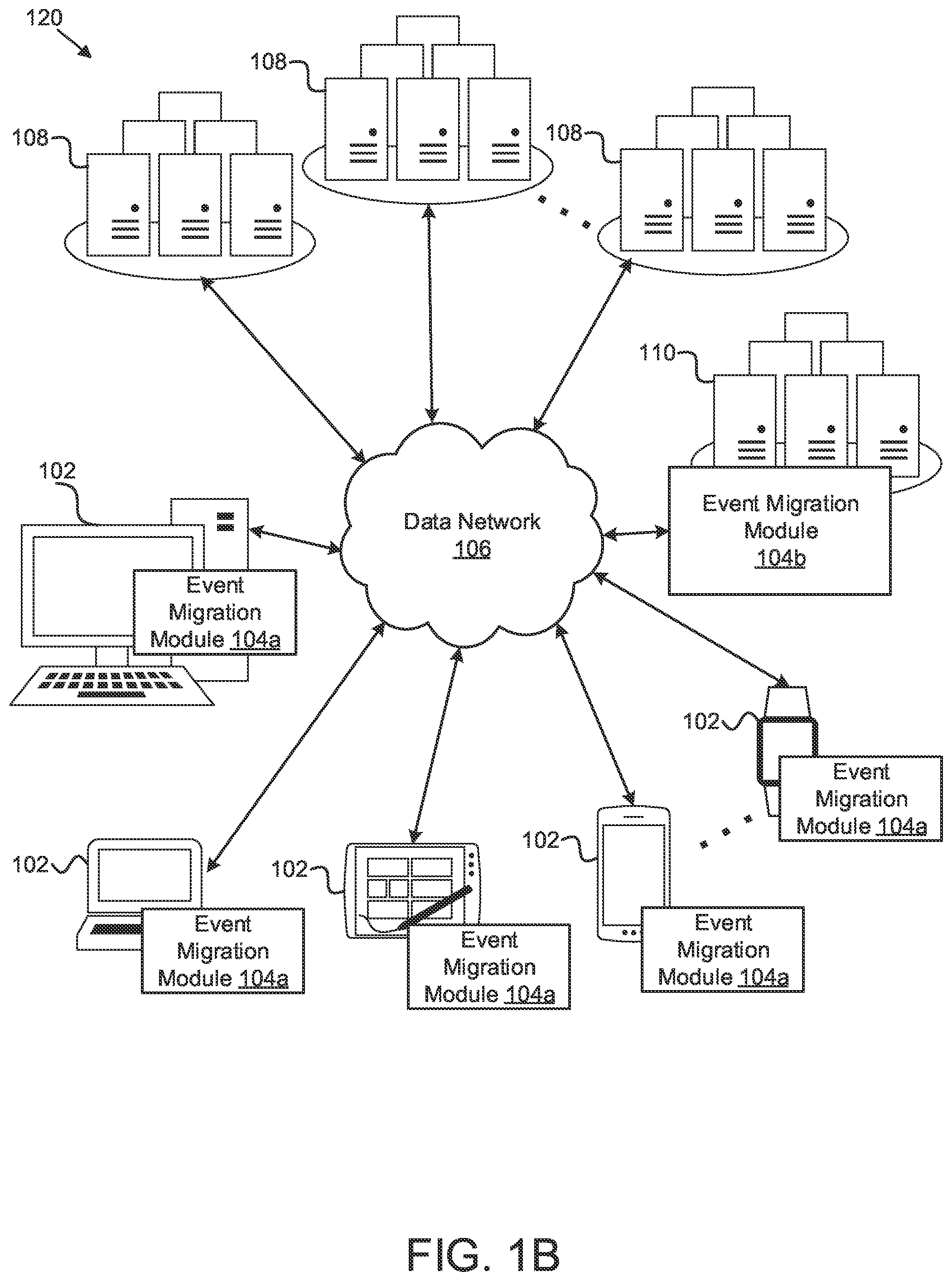 Patent US11785009 Figure 2 – Automatic event migration