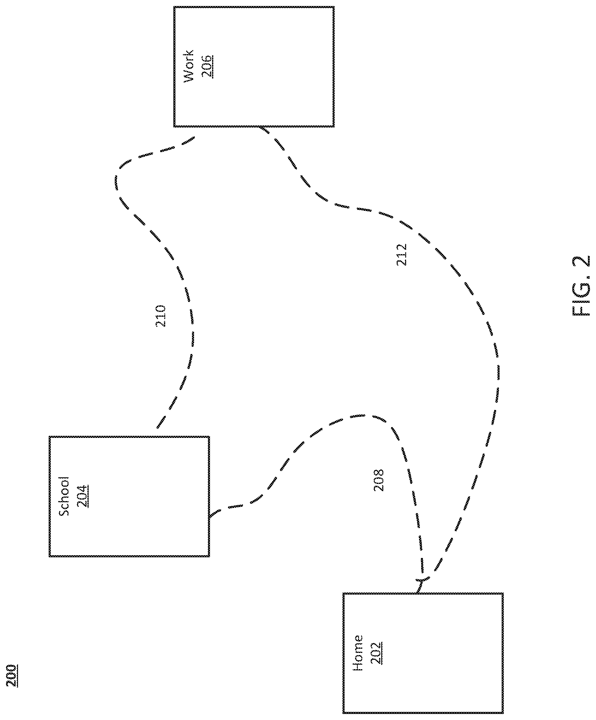 Patent US11785010 Figure 2 – Method and system for authentication via location monitoring