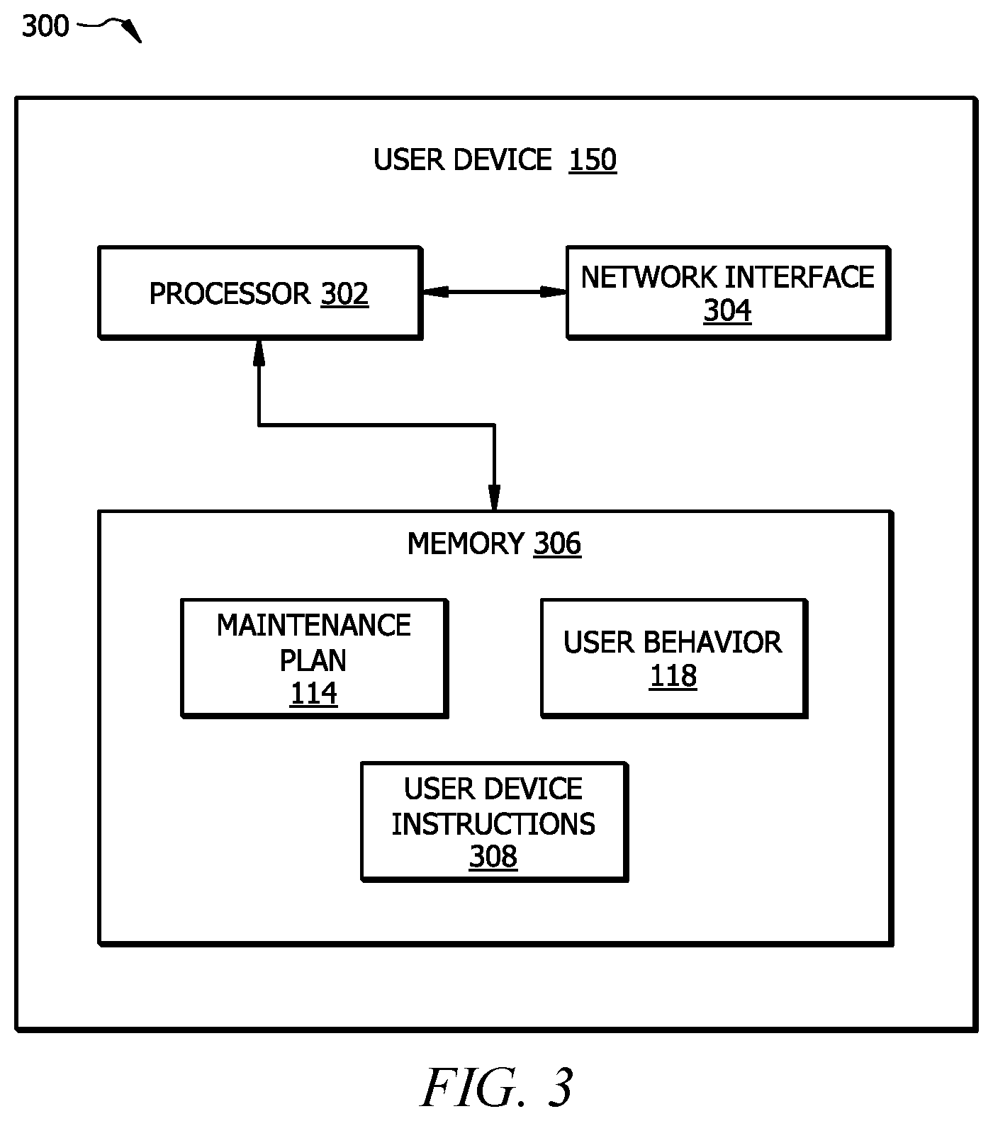Patent US11785012 Figure 3 – Data processing for internet of things (IoT) devices based on recorded user behavior
