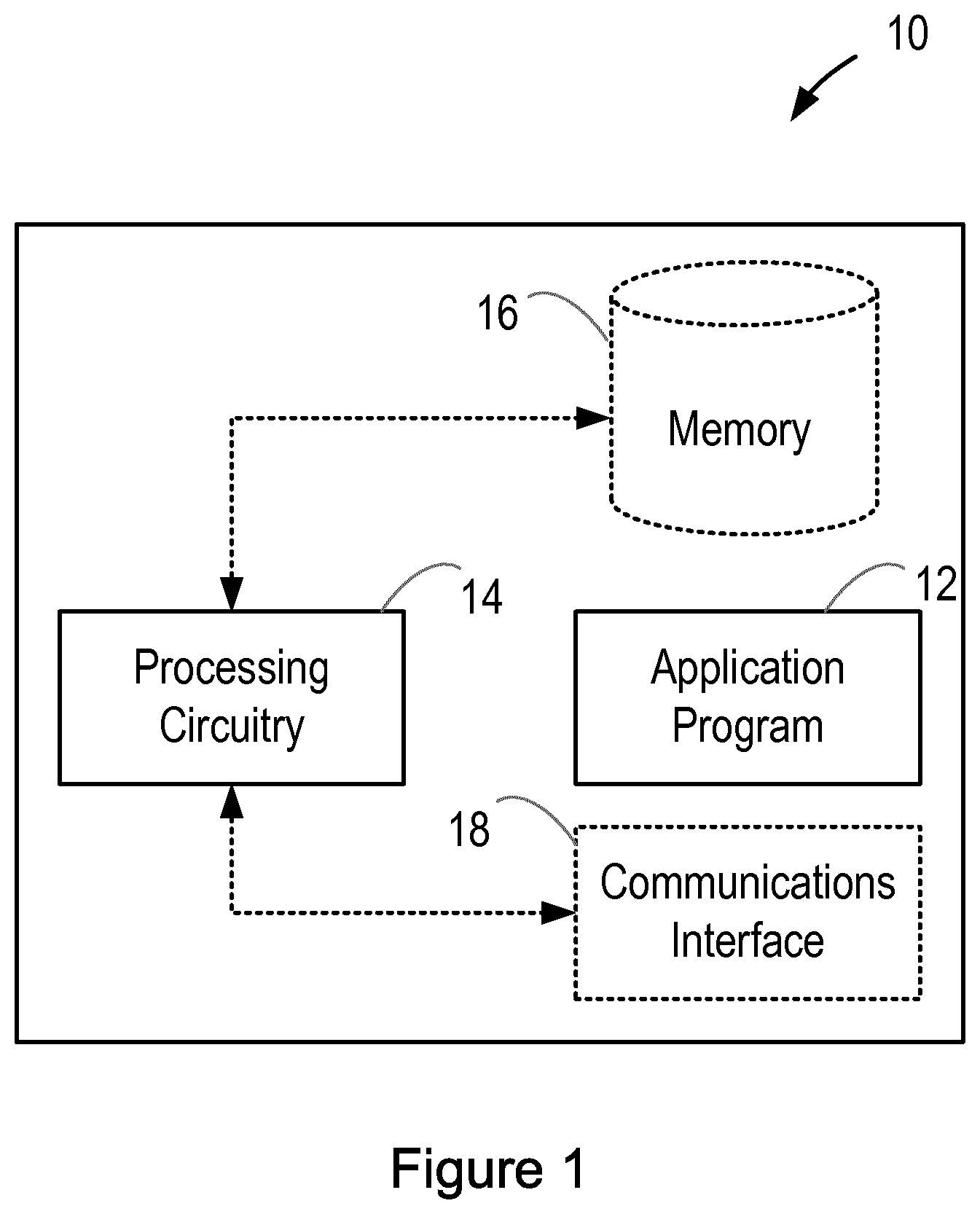 Patent US11785013 Figure 1 – Application program access control