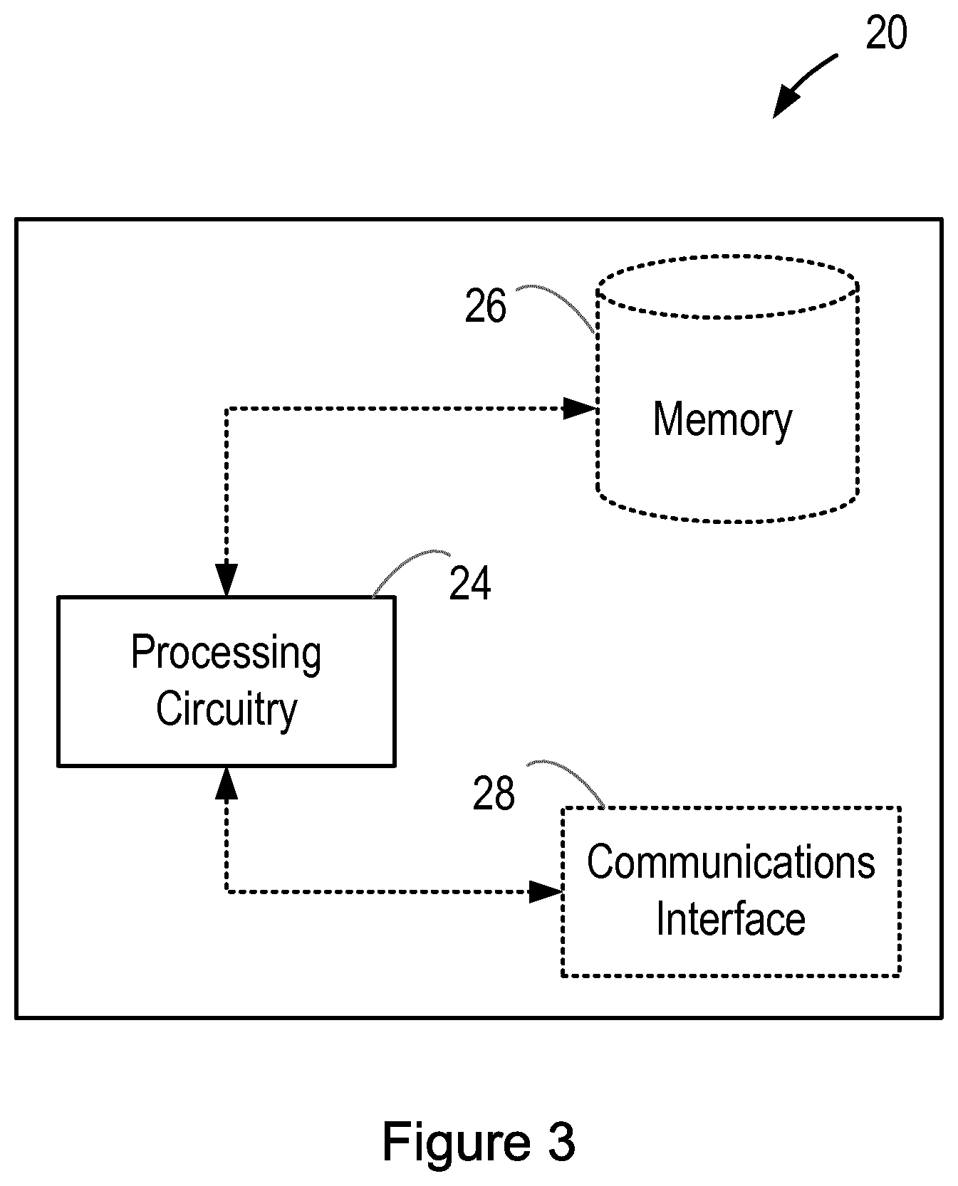 Patent US11785013 Figure 3 – Application program access control
