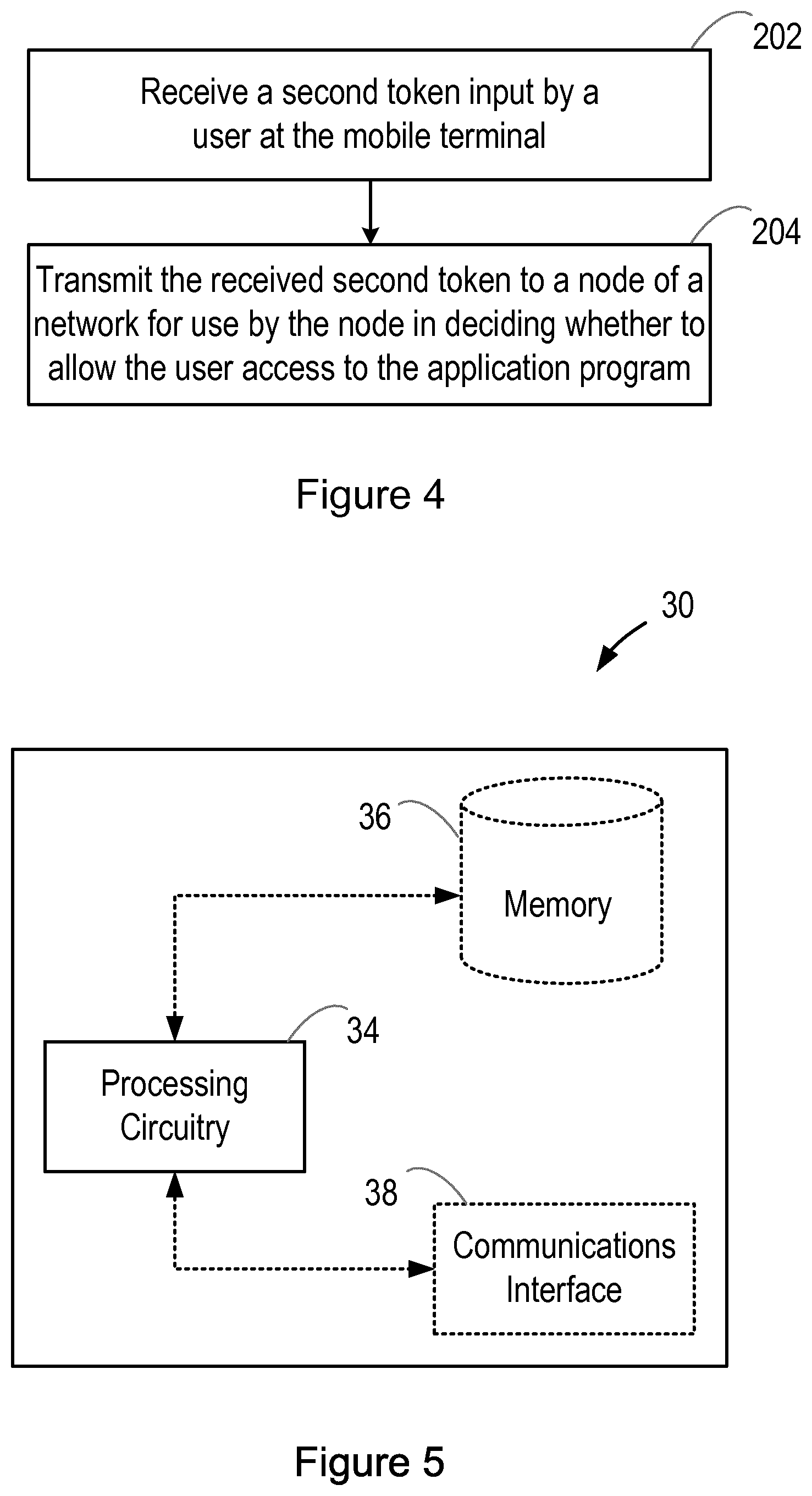 Patent US11785013 Figure 4 – Application program access control