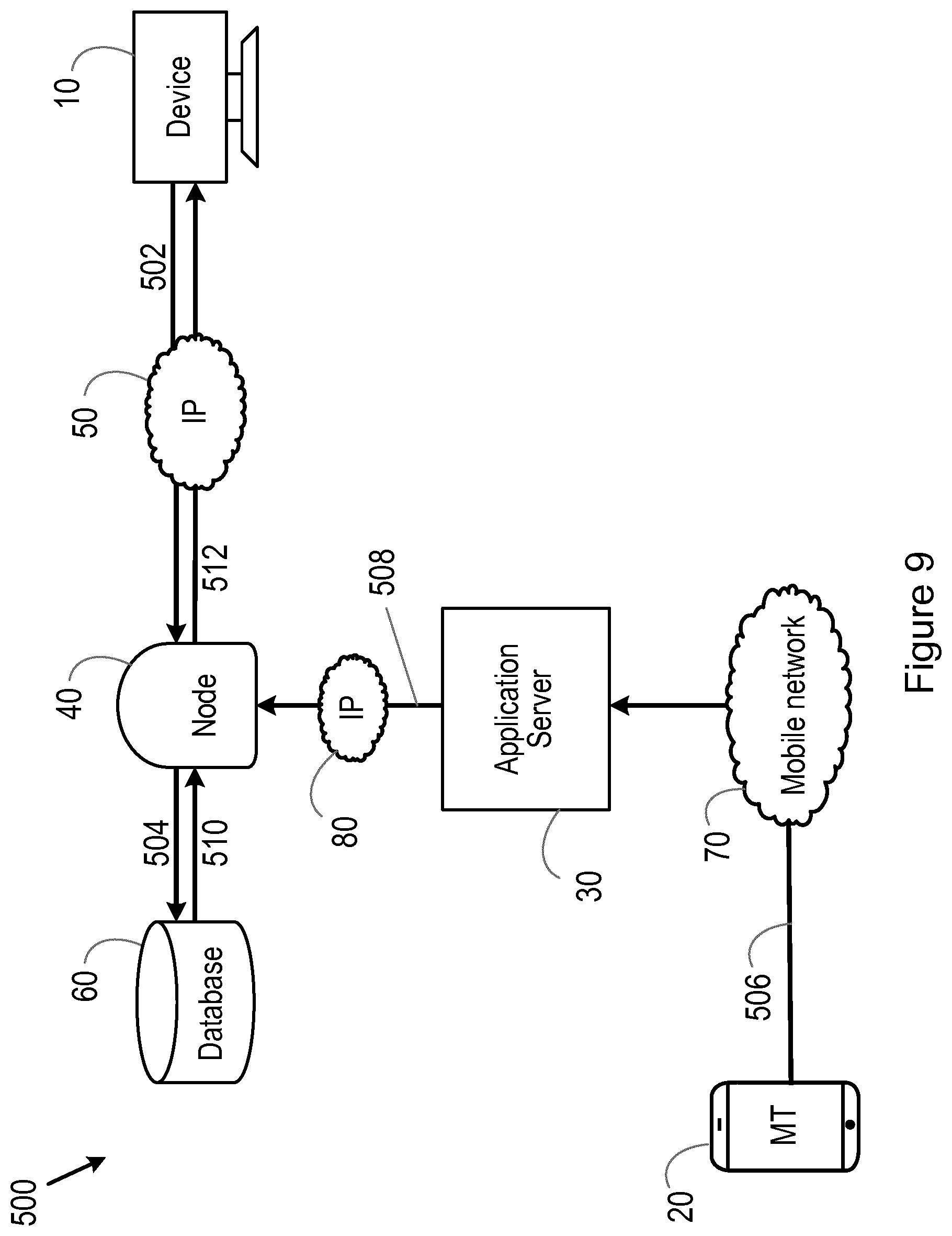 Patent US11785013 Figure 7 – Application program access control