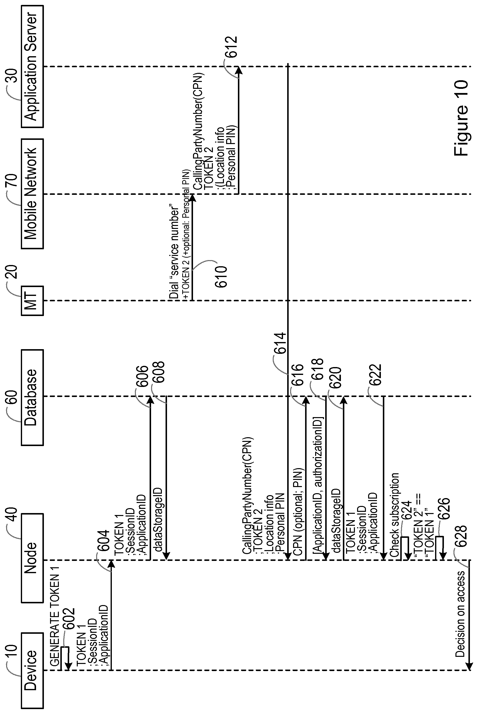 Patent US11785013 Figure 8 – Application program access control