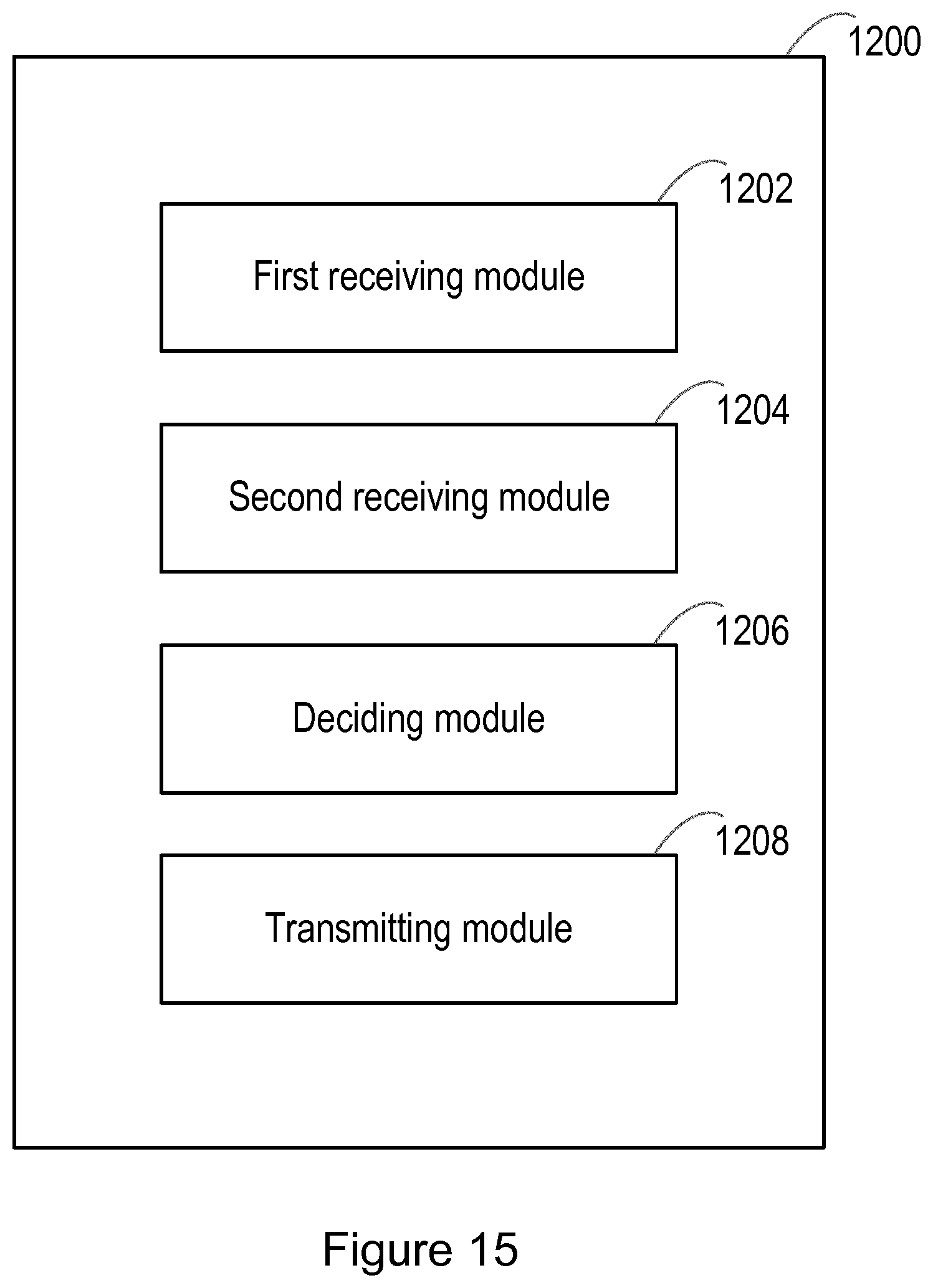 Patent US11785013 Figure 13 – Application program access control