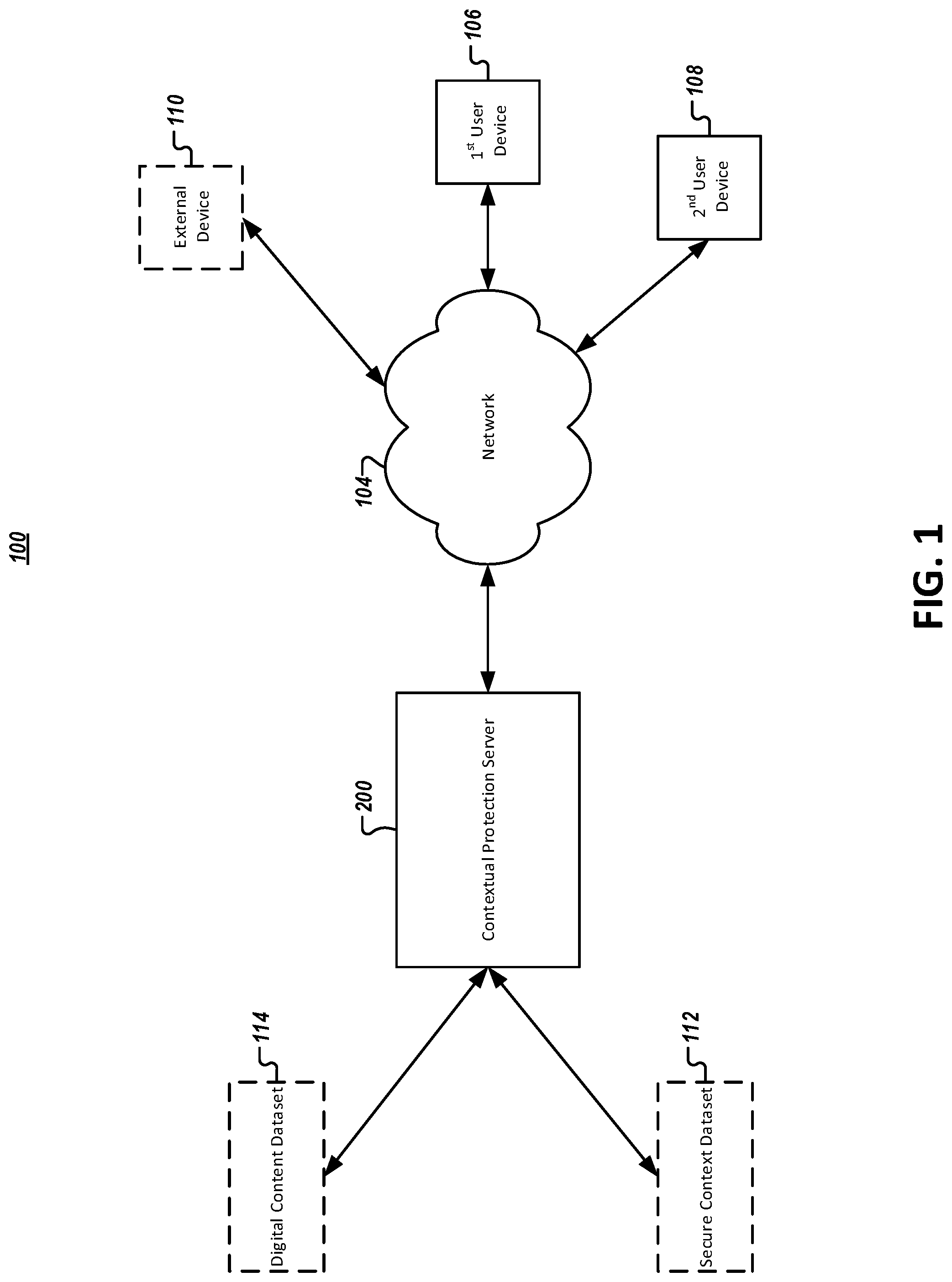 Patent US11785014 Figure 1 – Apparatus and methods for securely delivering digital content