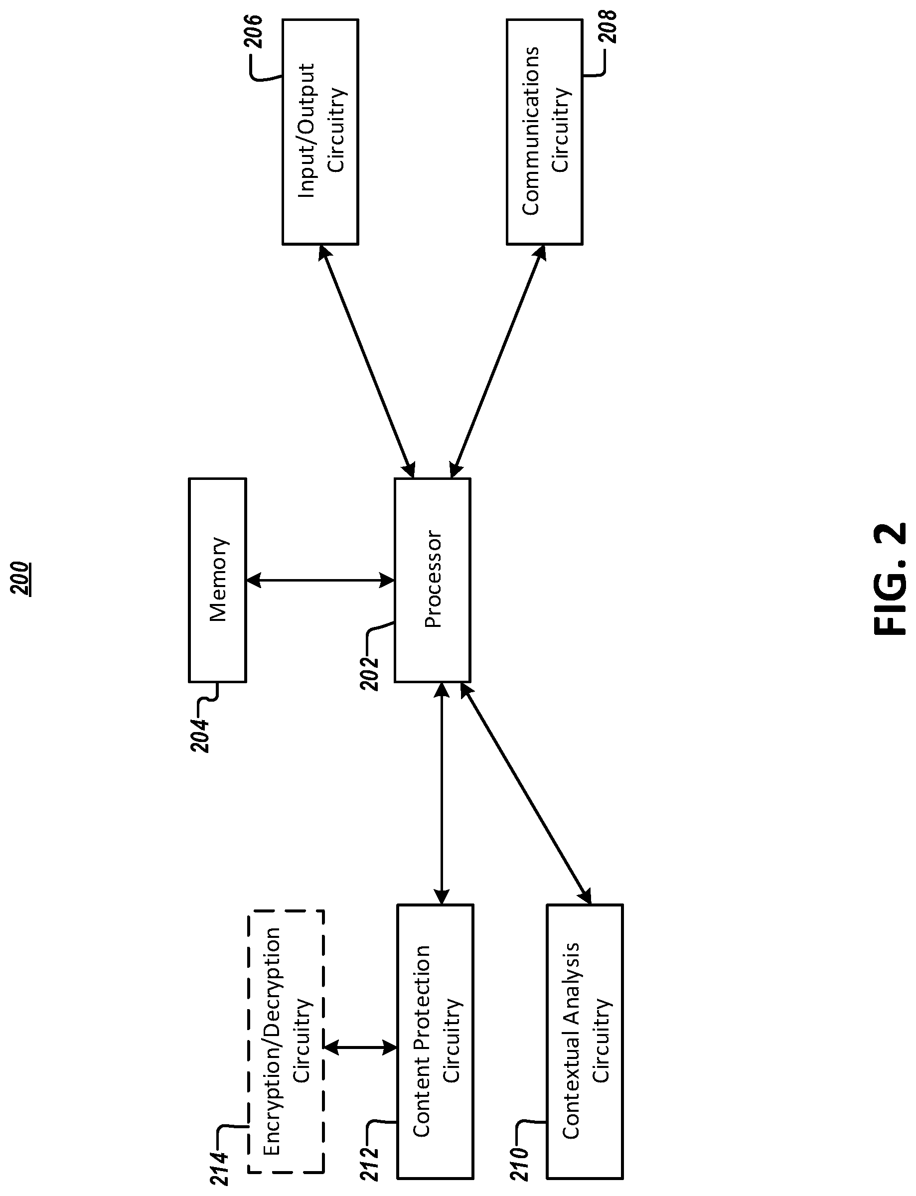 Patent US11785014 Figure 2 – Apparatus and methods for securely delivering digital content