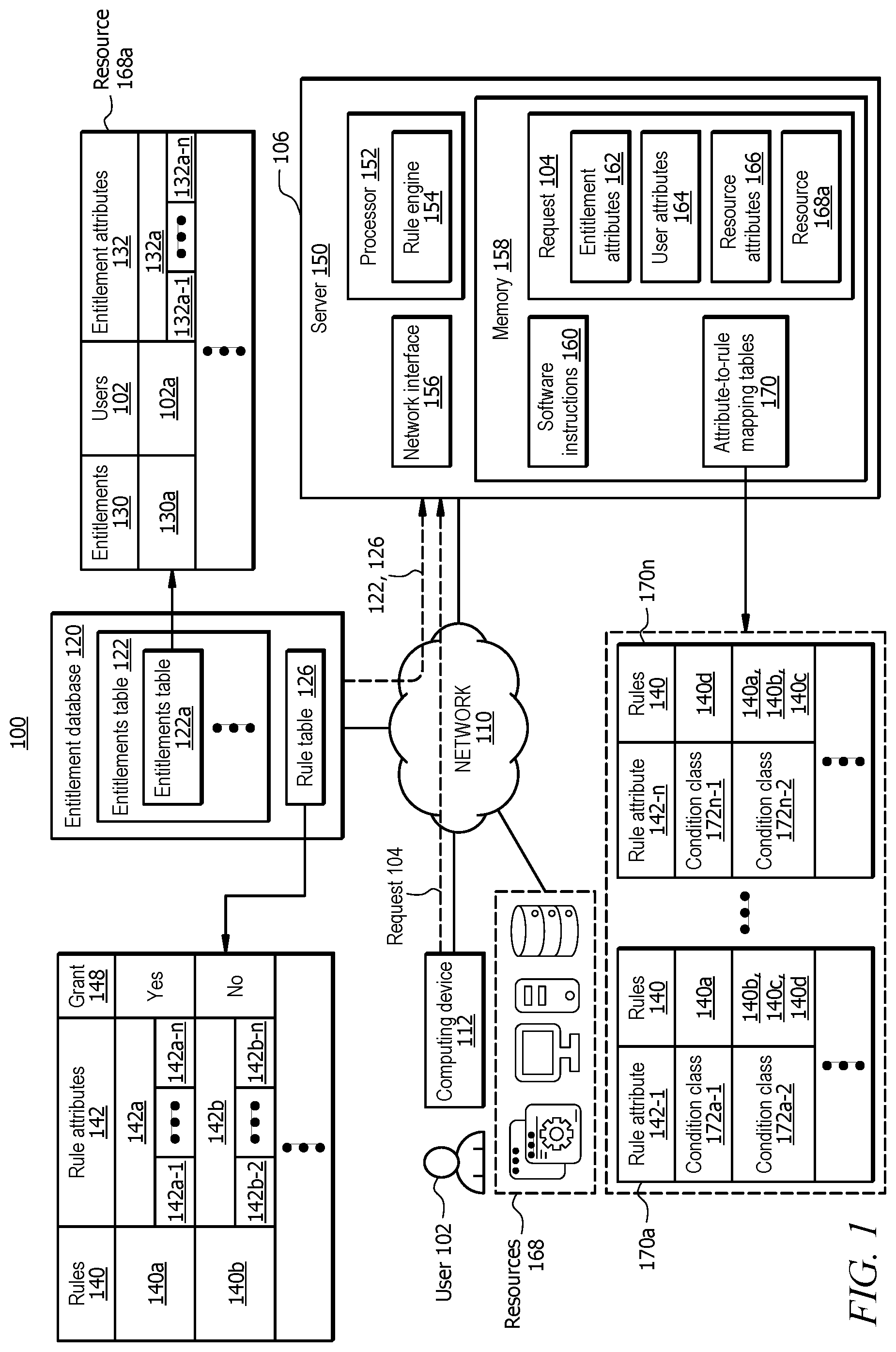 Patent US11785015 Figure 1 – Information security system for detecting unauthorized access requests