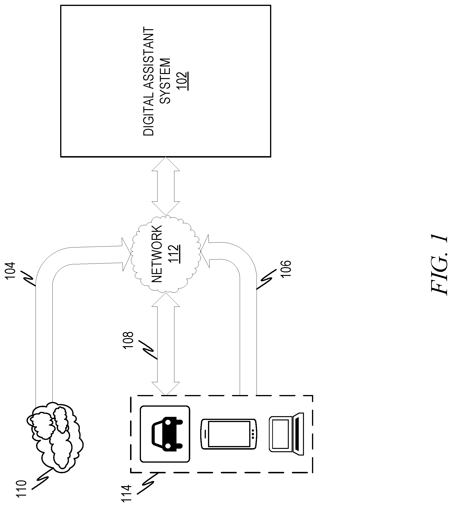 Patent US11785016 Figure 1 – Service actions for digital assistants