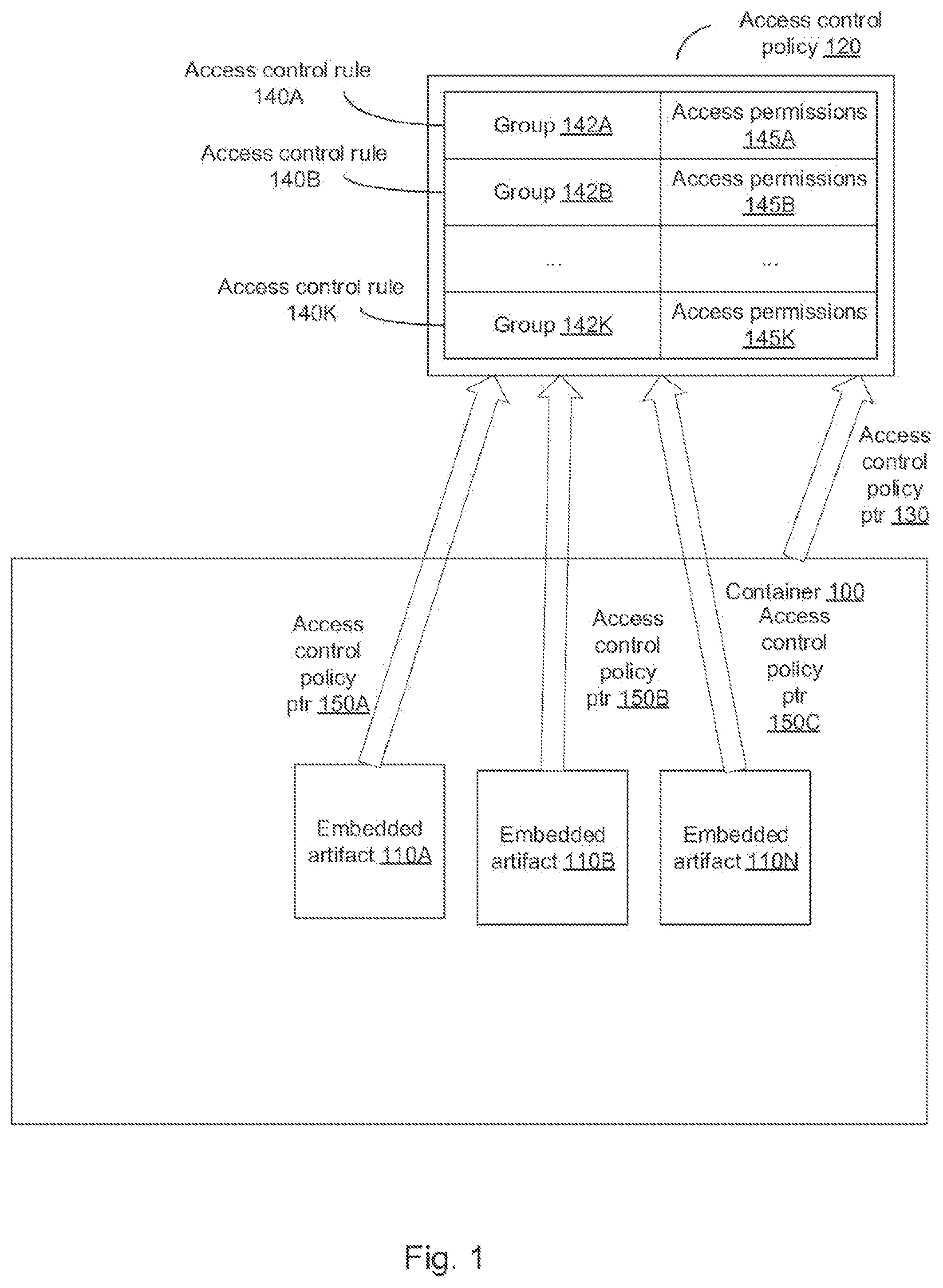 Patent US11785017 — Enforcing granular access control policy — Figure 1
