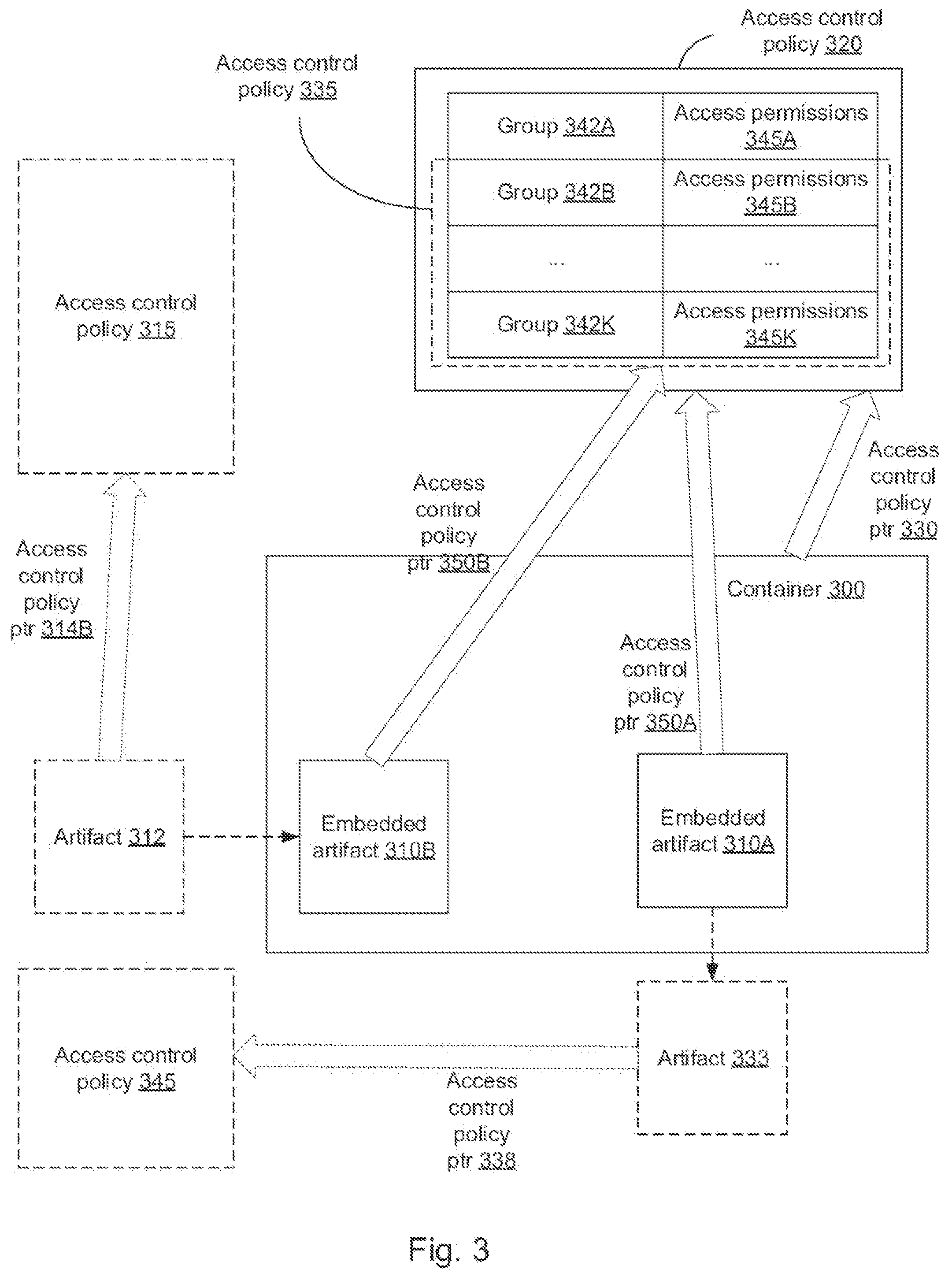 Patent US11785017 Figure 3 – Enforcing granular access control policy