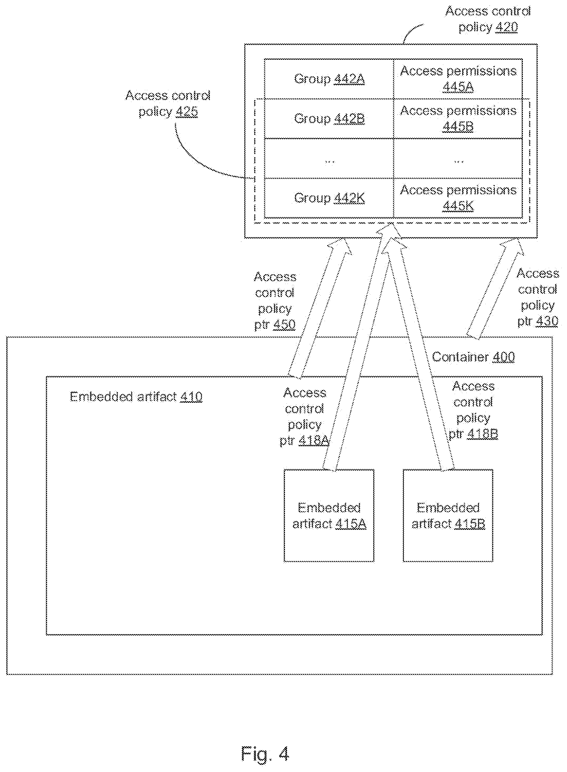 Patent US11785017 Figure 4 – Enforcing granular access control policy
