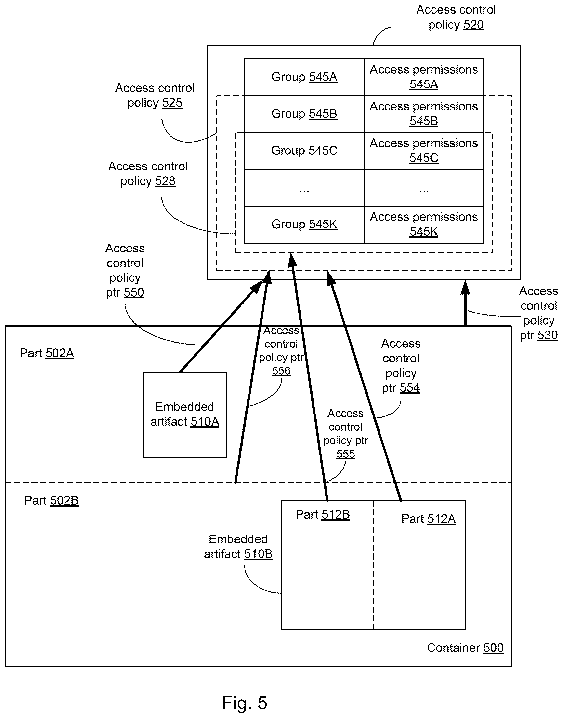 Patent US11785017 Figure 5 – Enforcing granular access control policy