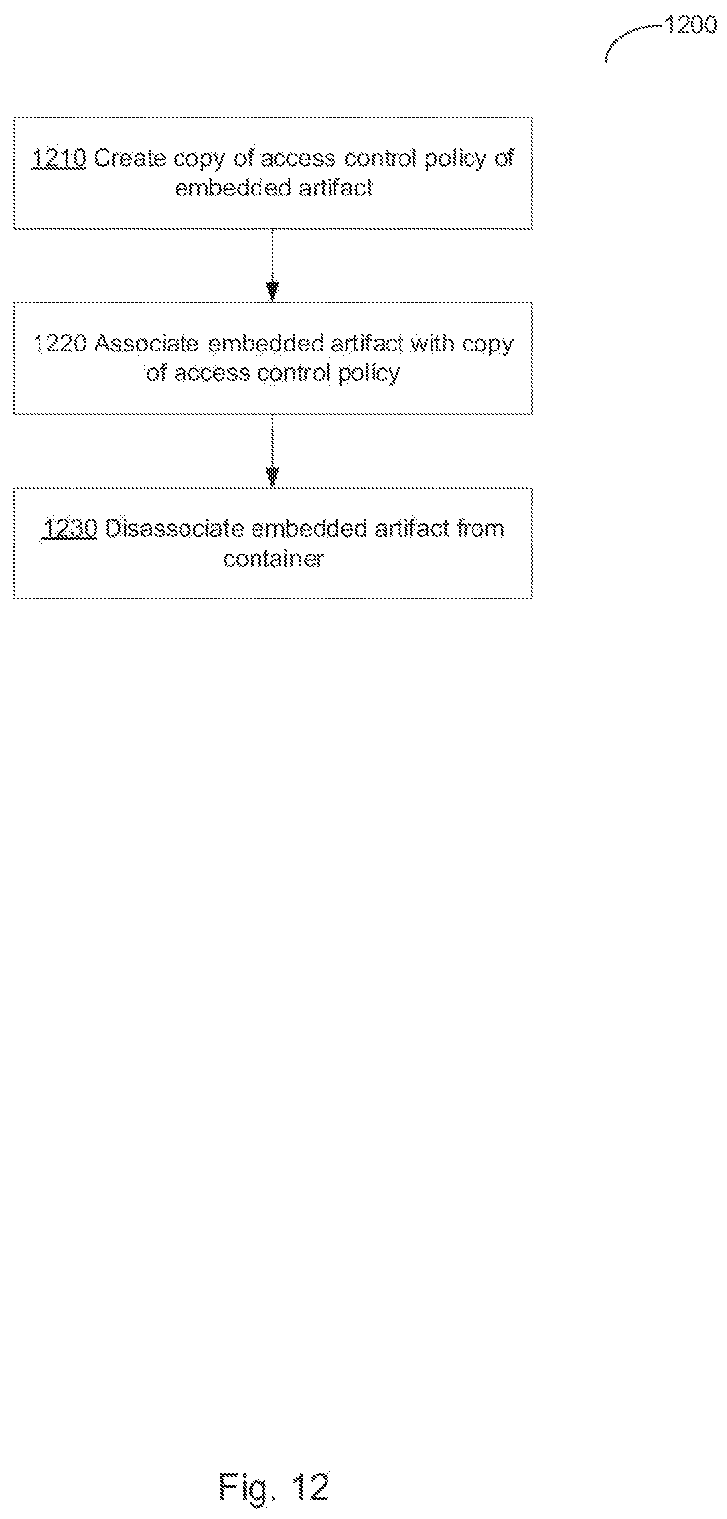 Patent US11785017 Figure 12 – Enforcing granular access control policy