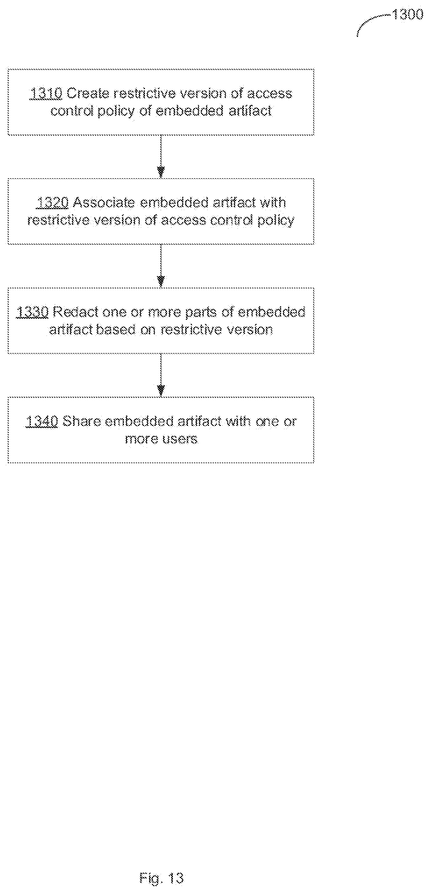Patent US11785017 Figure 13 – Enforcing granular access control policy