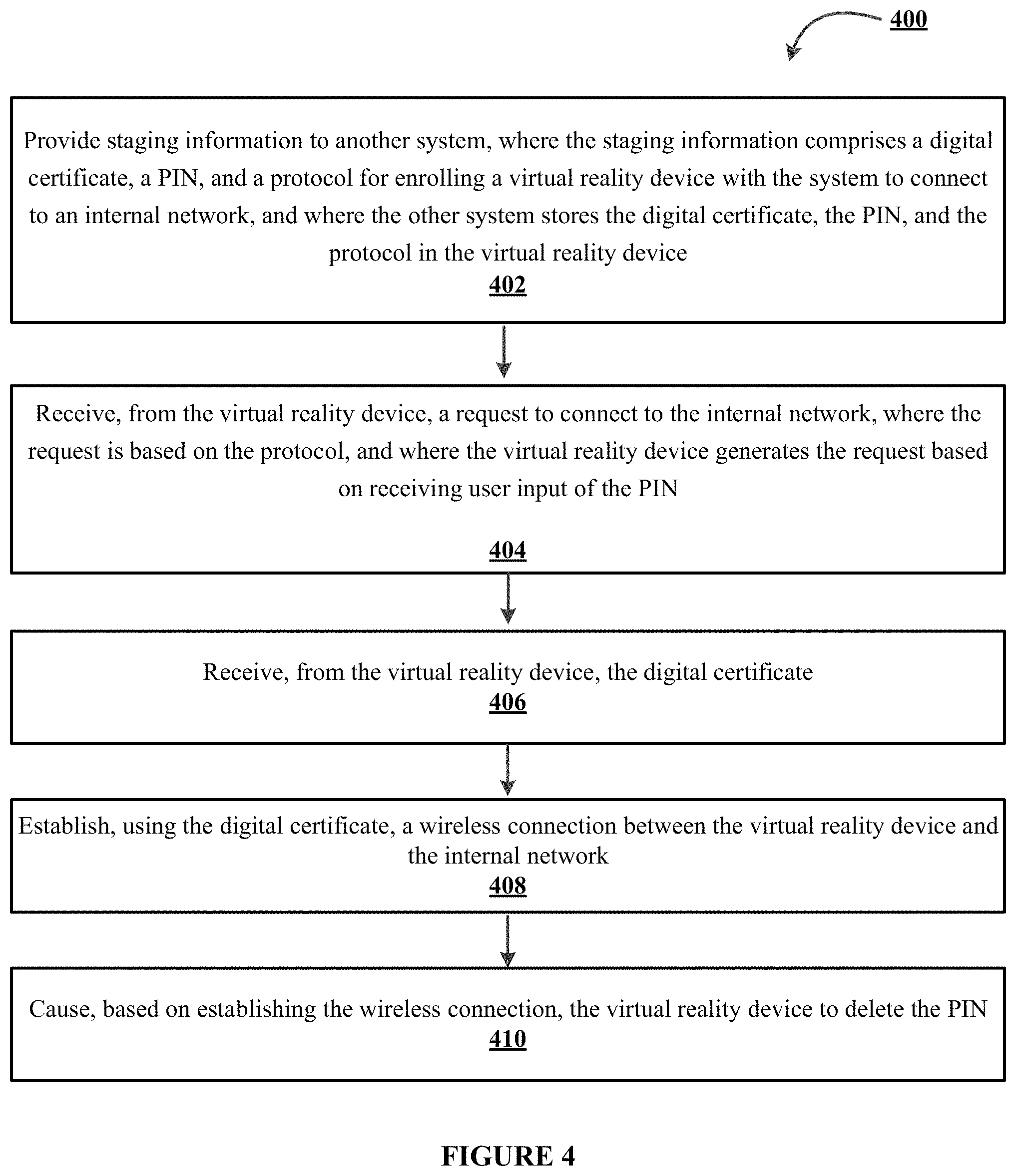 Patent US11785018 Figure 4 – Mobile device management system for securely managing device communication