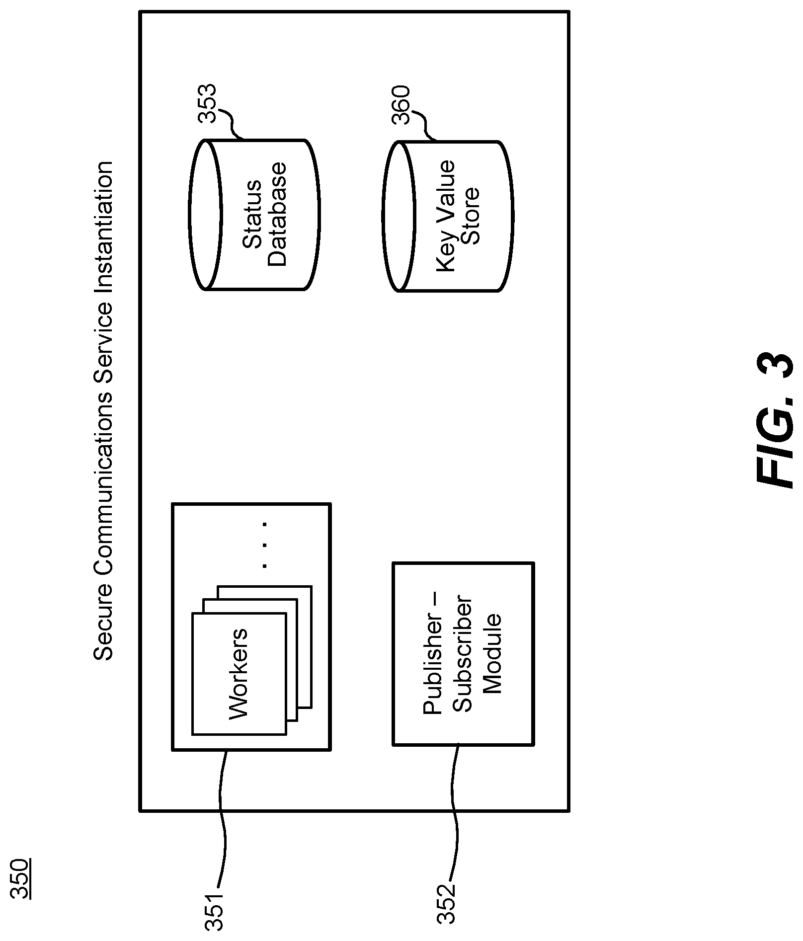 Patent US11785019 Figure 3 – Secure communications service for intercepting suspicious messages and performing backchannel verification thereon