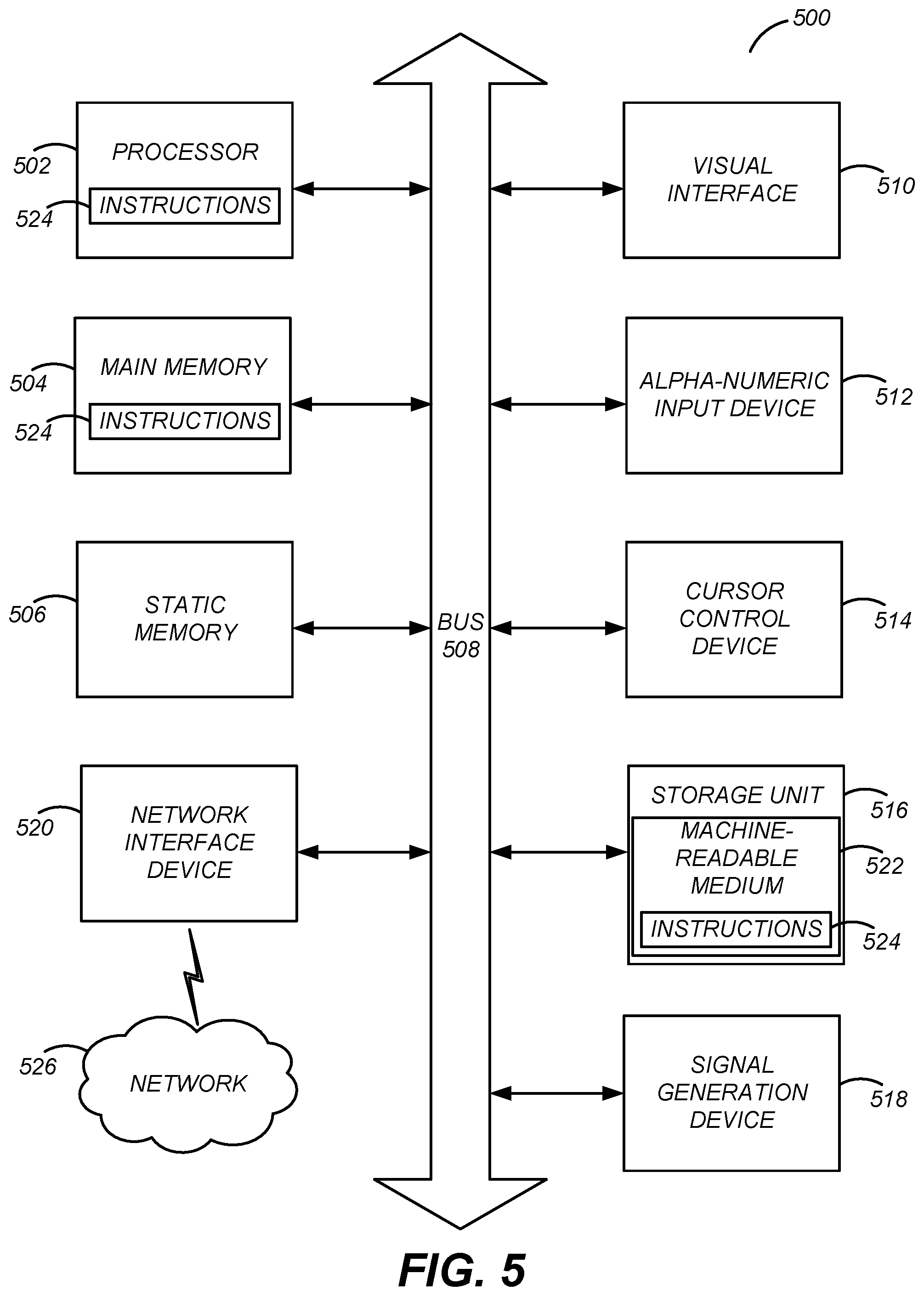 Patent US11785019 Figure 5 – Secure communications service for intercepting suspicious messages and performing backchannel verification thereon