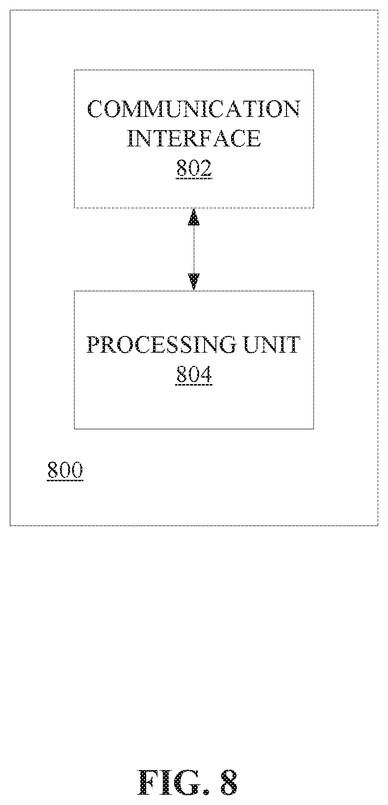 Patent US11785021 Figure 8 – Systems and methods for facilitating detection of a security event associated with an IoT device