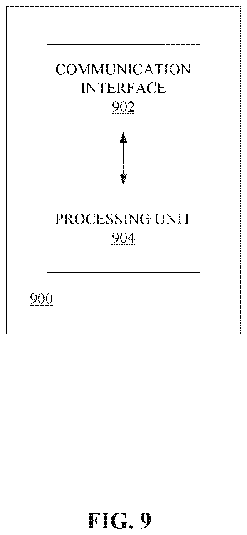 Patent US11785021 Figure 9 – Systems and methods for facilitating detection of a security event associated with an IoT device