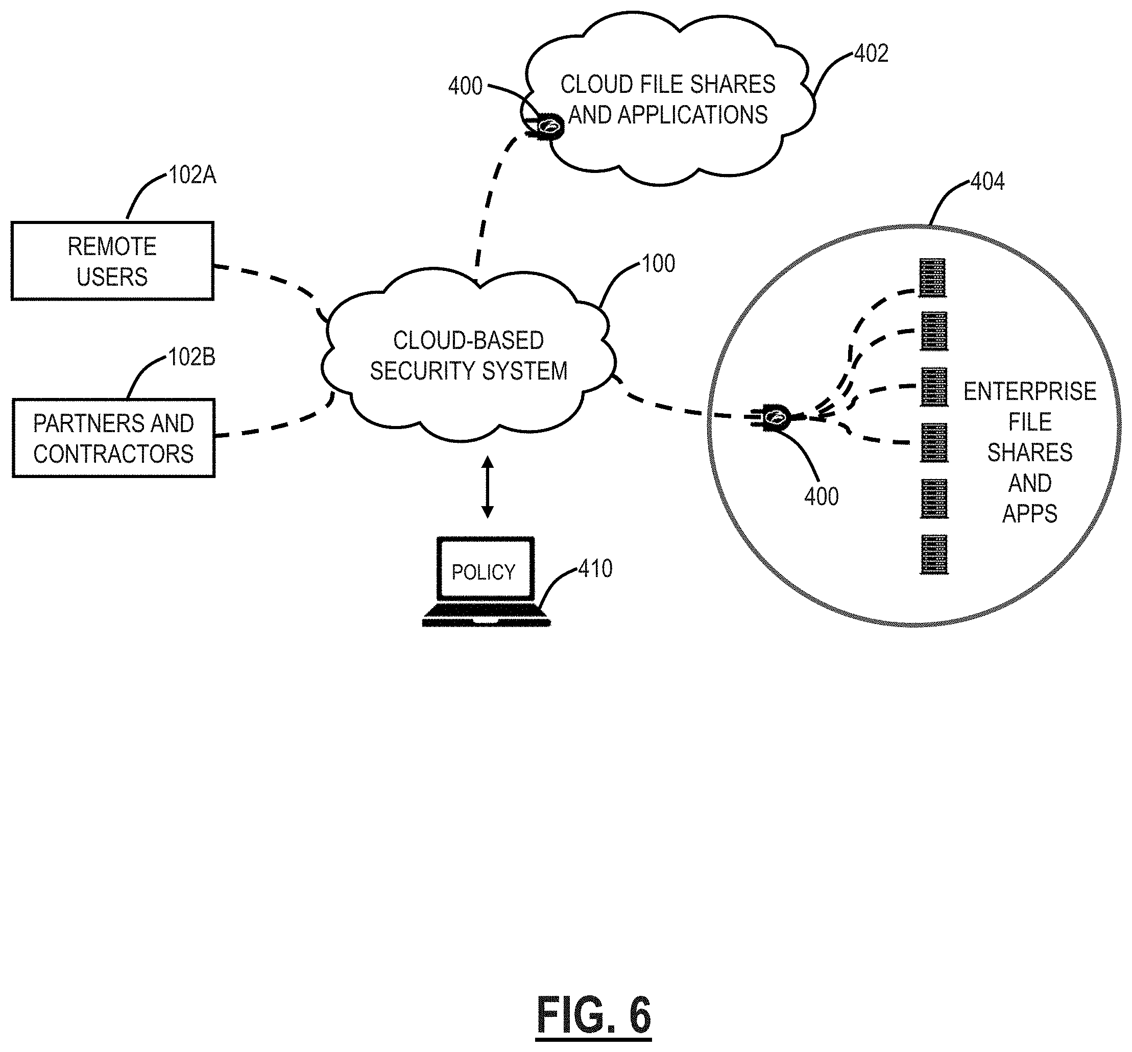 Patent US11785022 Figure 5 – Building a Machine Learning model without compromising data privacy