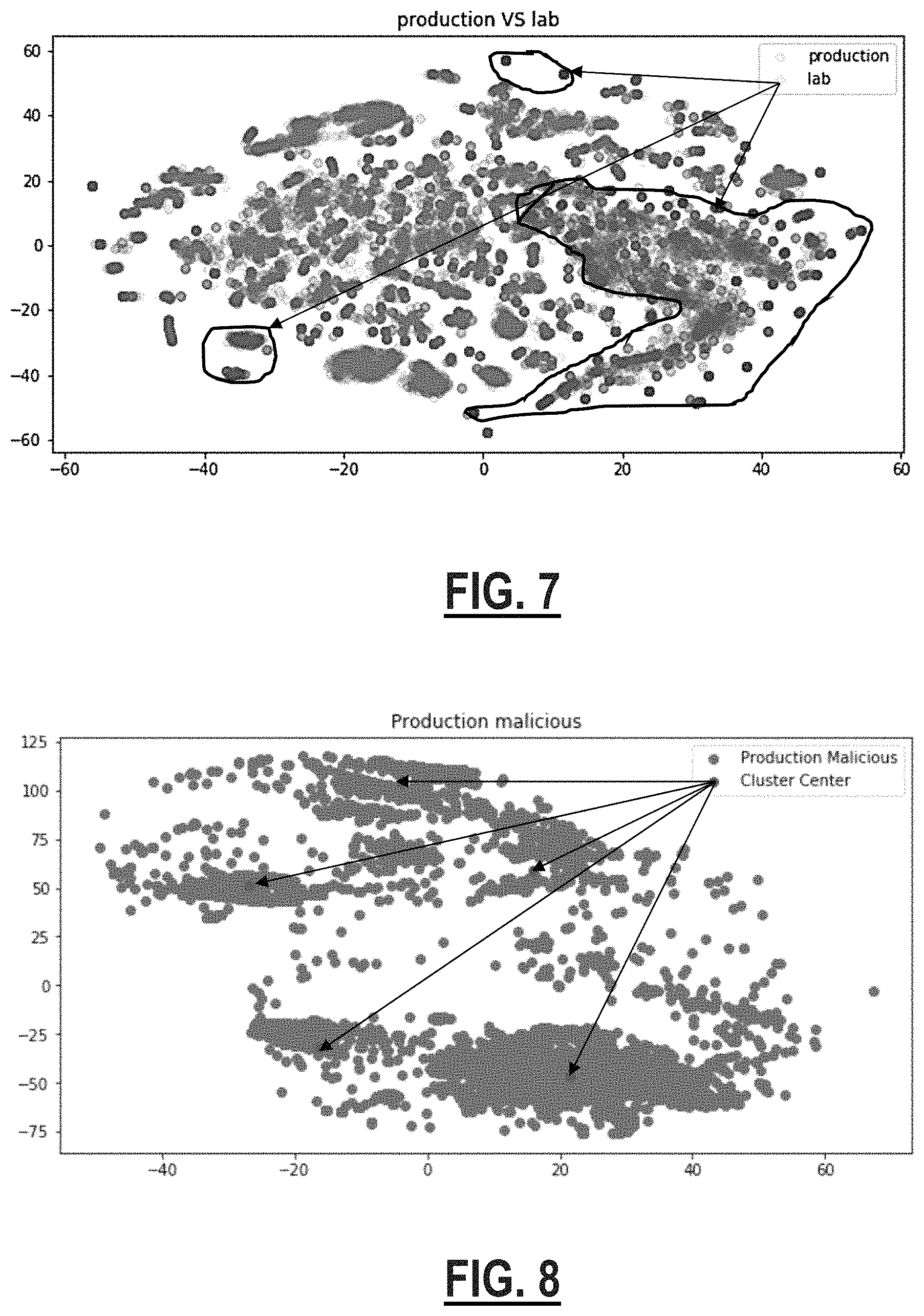 Patent US11785022 Figure 6 – Building a Machine Learning model without compromising data privacy