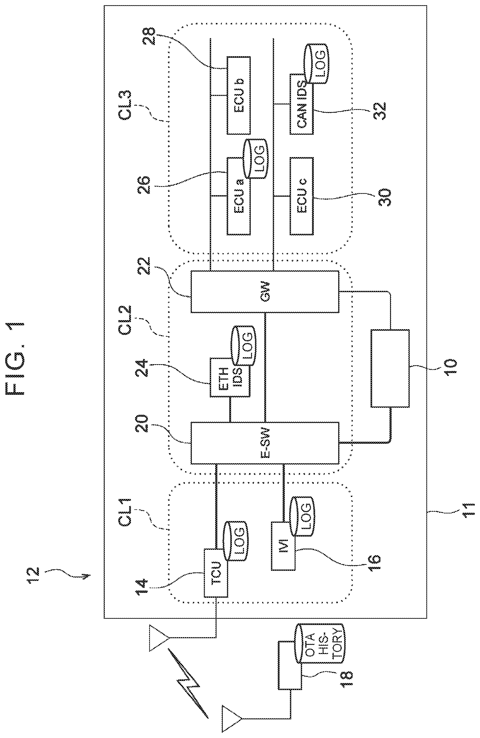 Patent US11785023 Figure 1 – Vehicle abnormality detection device and vehicle abnormality detection method