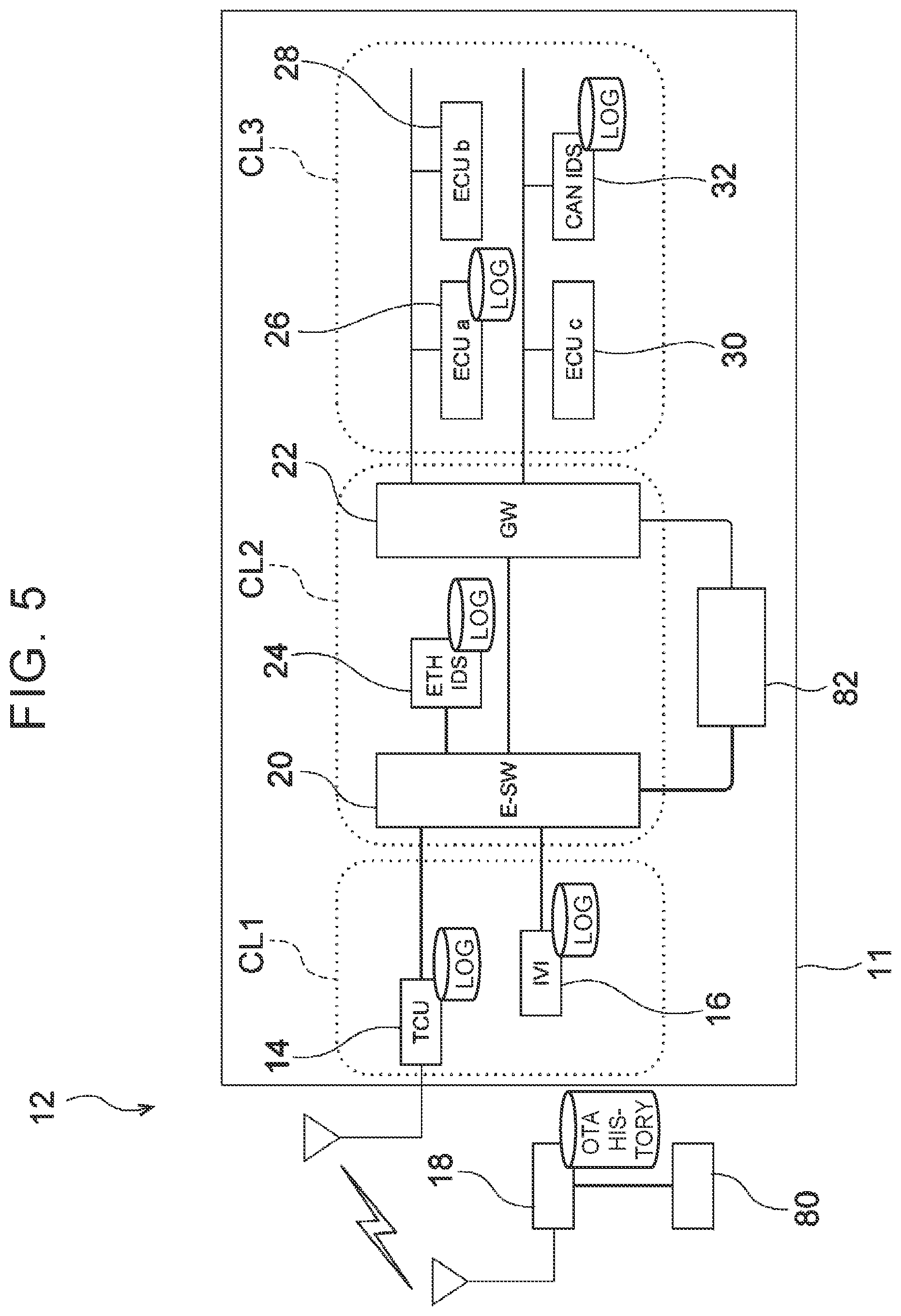 Patent US11785023 Figure 4 – Vehicle abnormality detection device and vehicle abnormality detection method