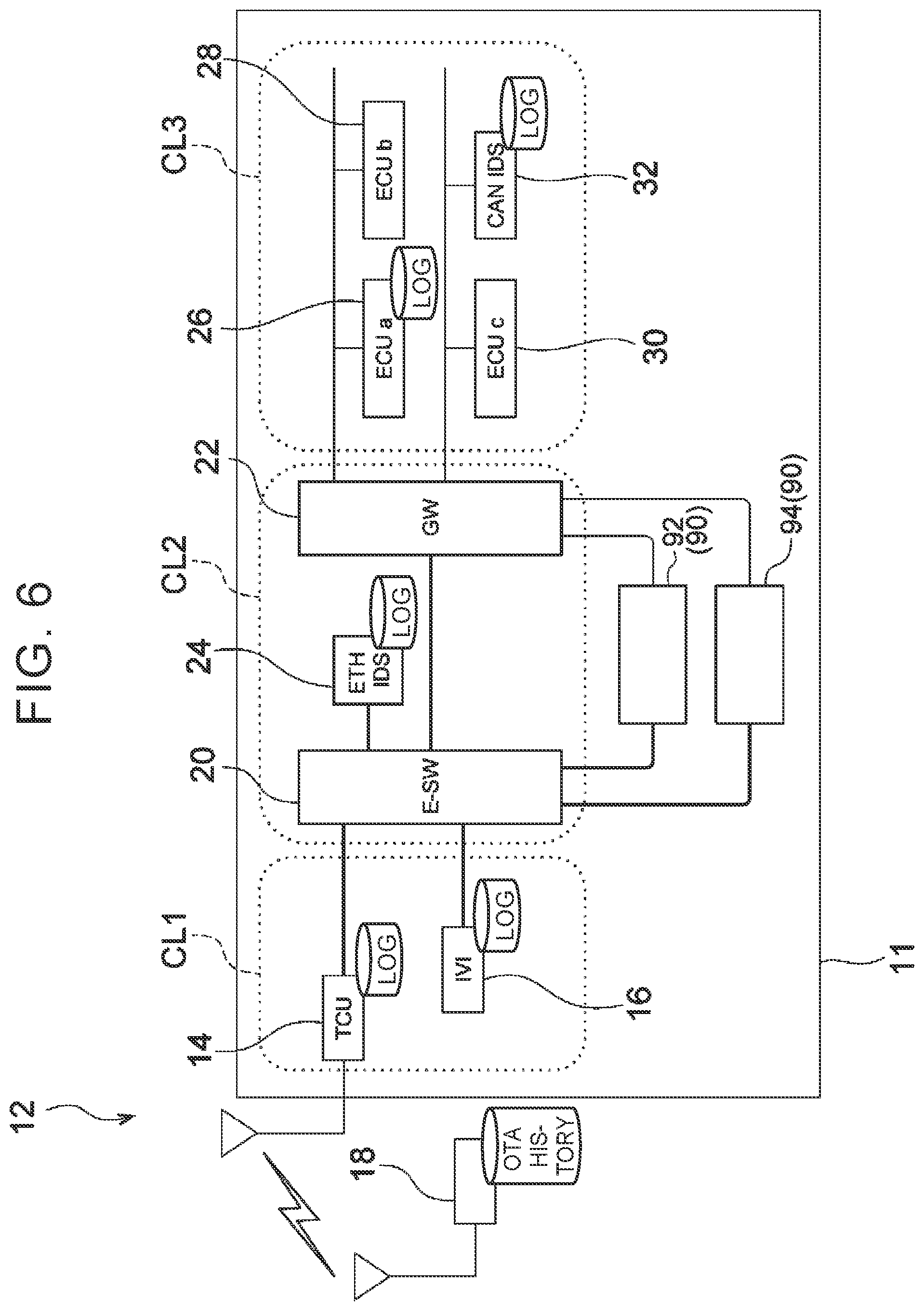 Patent US11785023 Figure 5 – Vehicle abnormality detection device and vehicle abnormality detection method